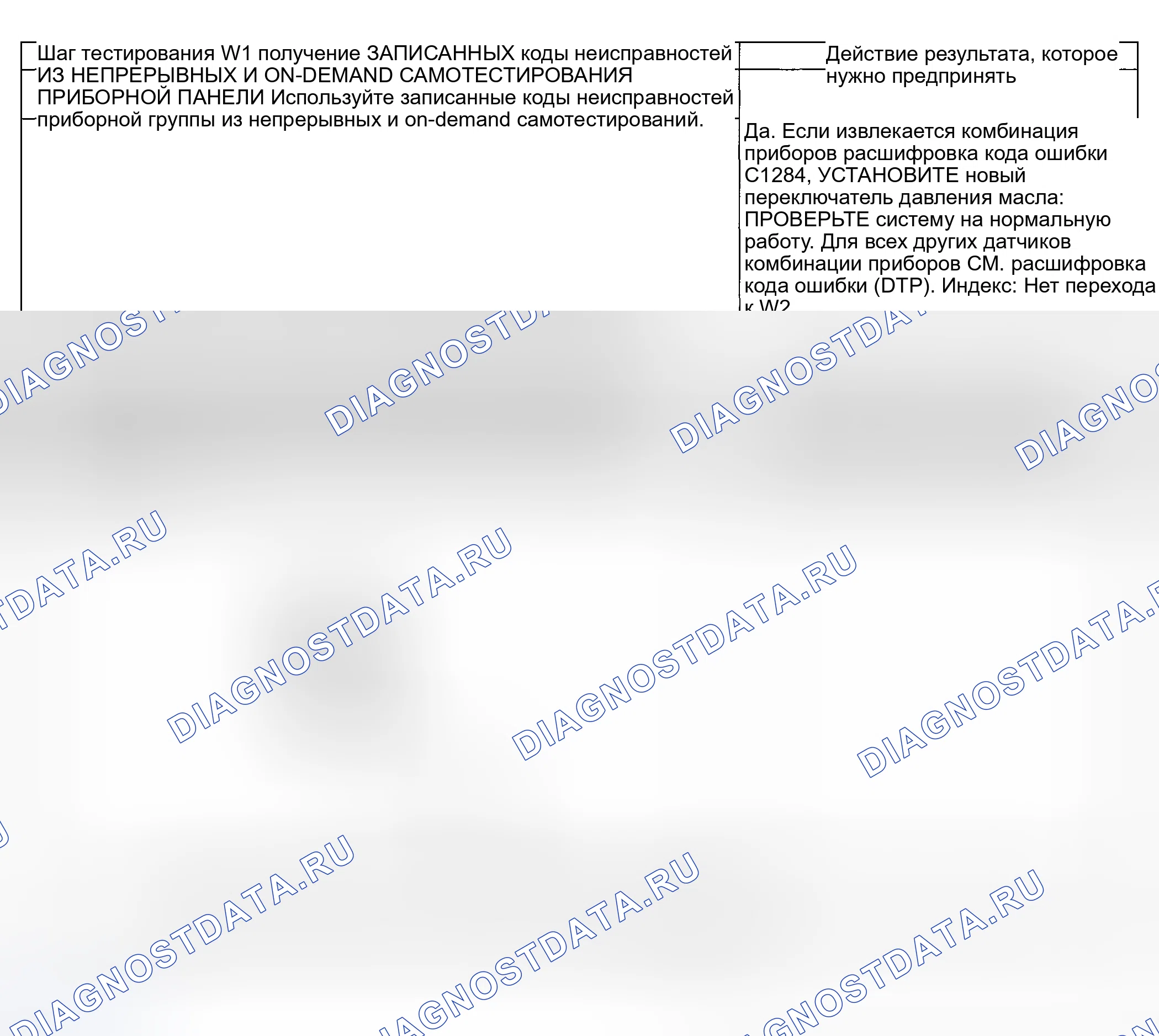 Рис. 152: Процедура испытаний. Hyundai ix20 I рестайлинг