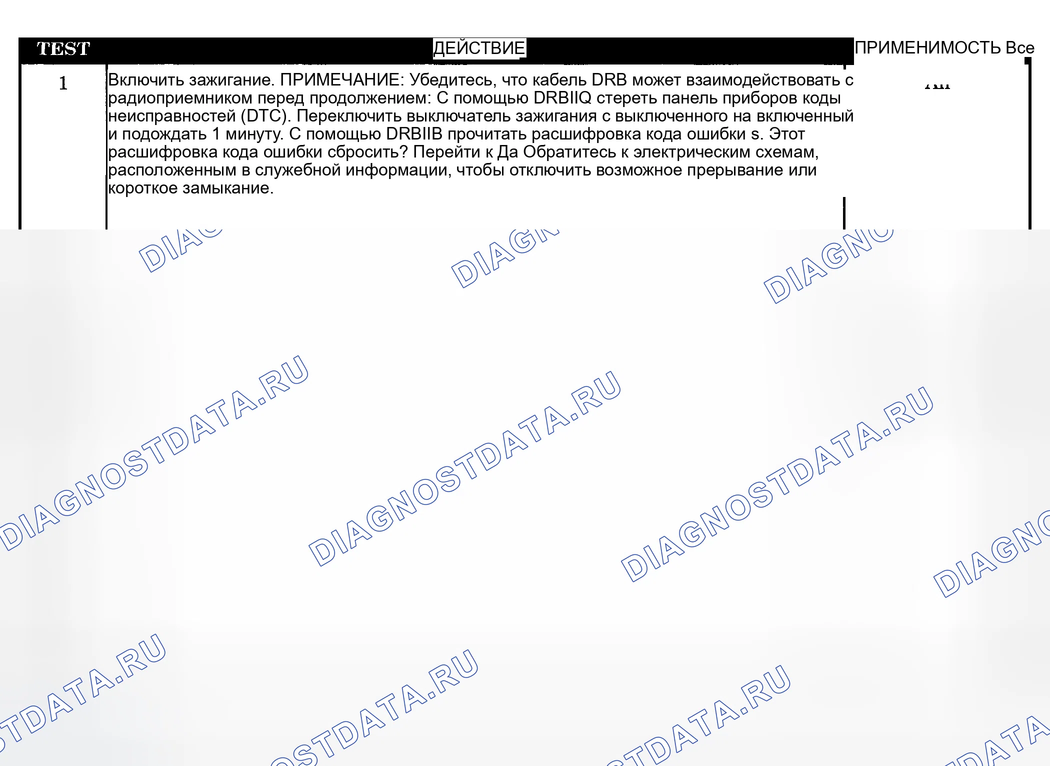 Рис. 149: Диагностическая процедура. Dodge Pickup R1500 