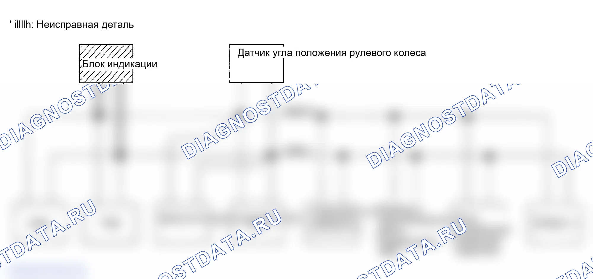 Рис. 111: ПРОВЕРКА ЦЕПИ ИНДИКАТОРНОГО БЛОКА. Infiniti FX35 I