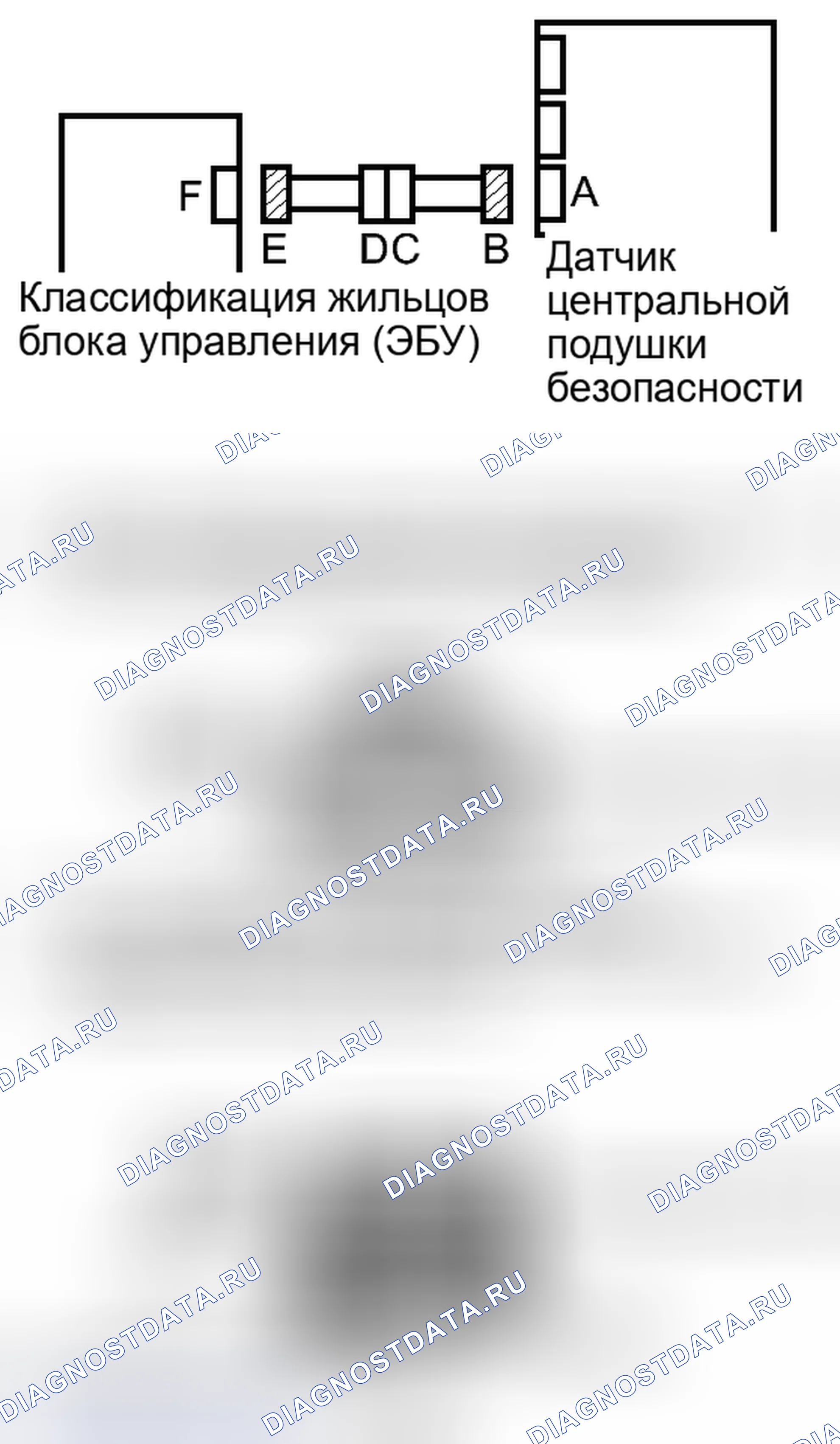 Рис. 40: ПОРЯДОК ВЫПОЛНЕНИЯ РАБОТ. Haval Xiaolong I