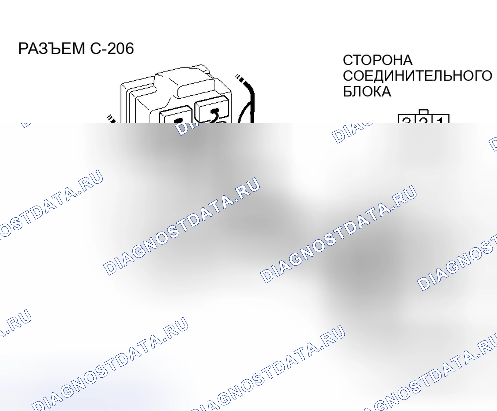Рис. 130. Honda e:NS1 I