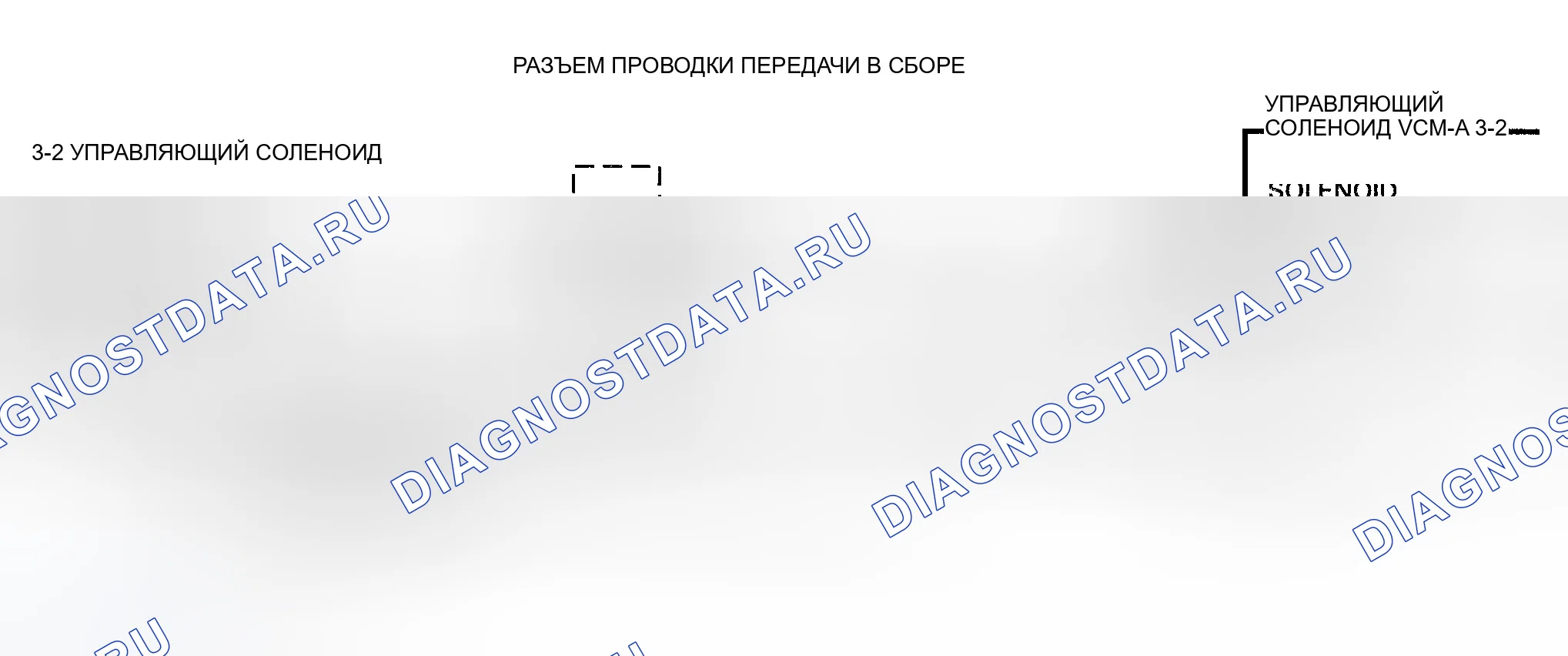 Рис. 208: Код P1886, Принципиальная схема (серия 4.3L S и T) Предоставлено General Motors Corp.. GMC Yukon I