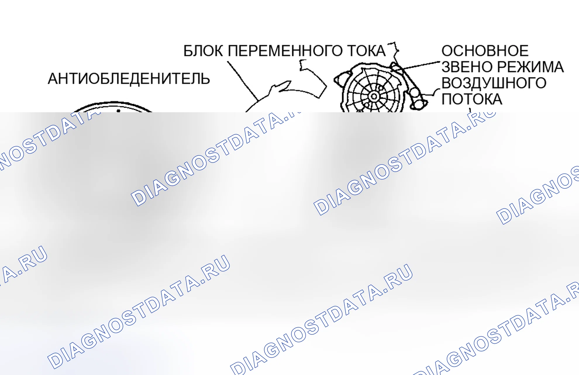 Рис. 118: Провод режима воздушного потока. Mazda 5 I