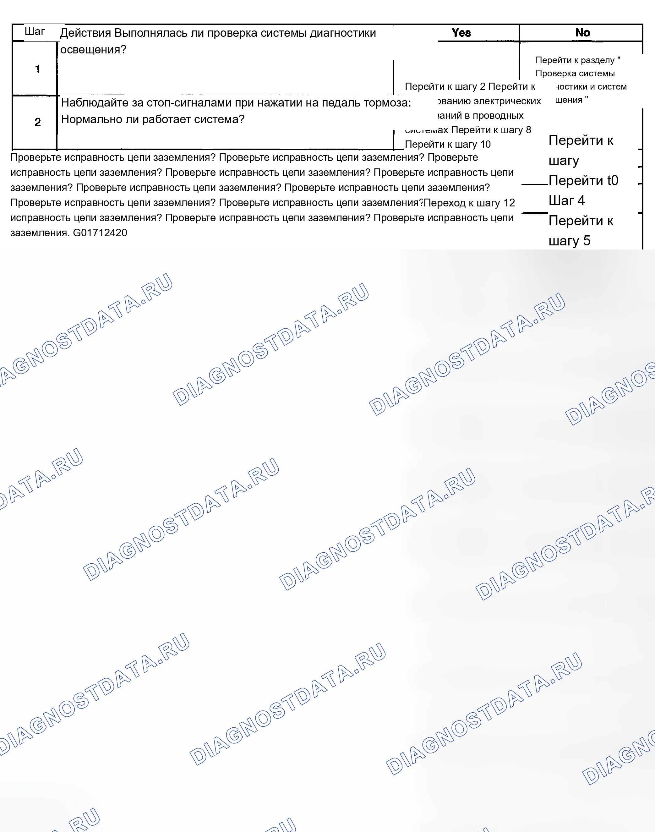Рис. 79: Стоп-сигналы не работают. Chevrolet Silverado 2500 