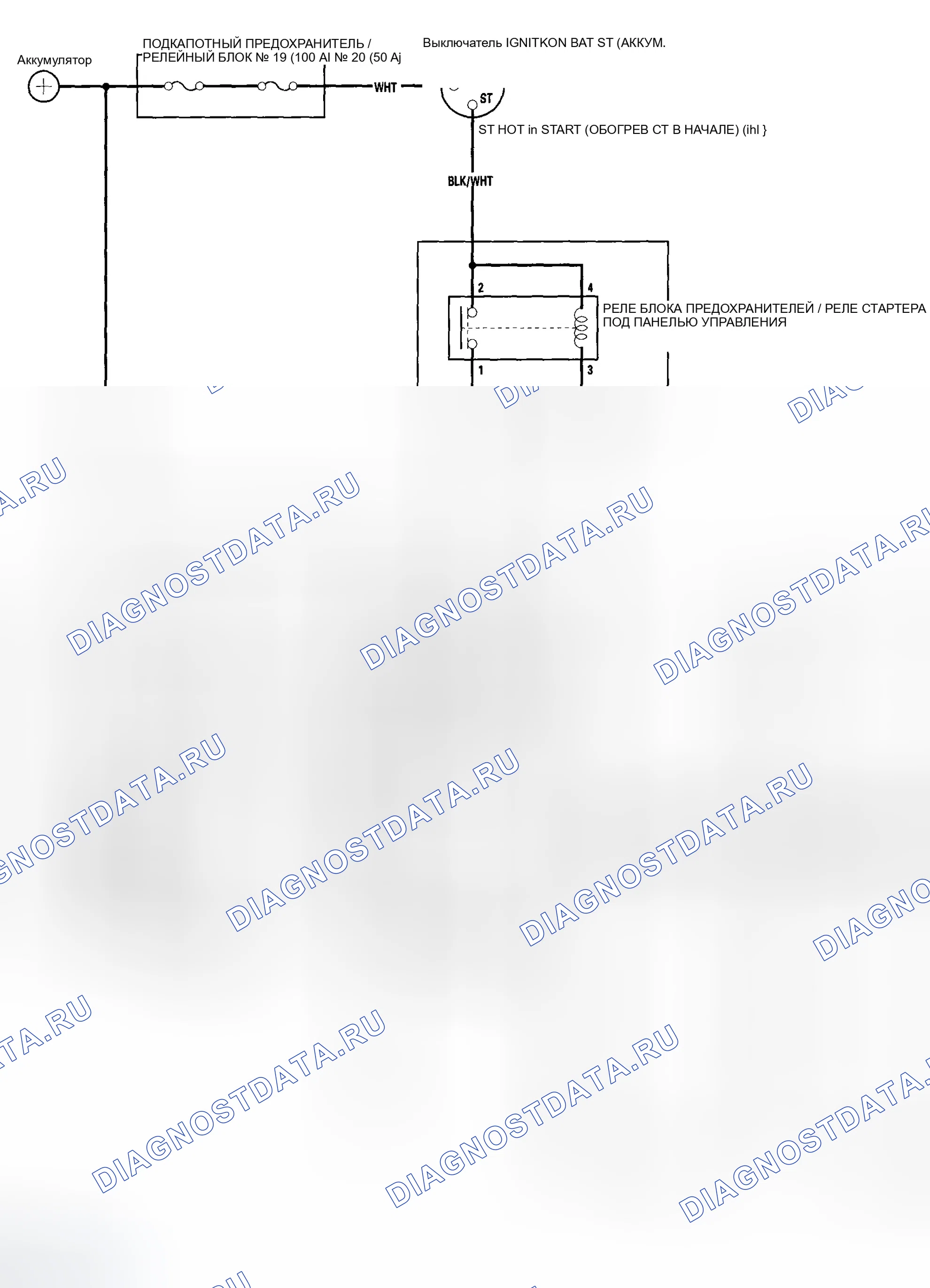 Рис. 2: Принципиальная схема. Honda Element YH2
