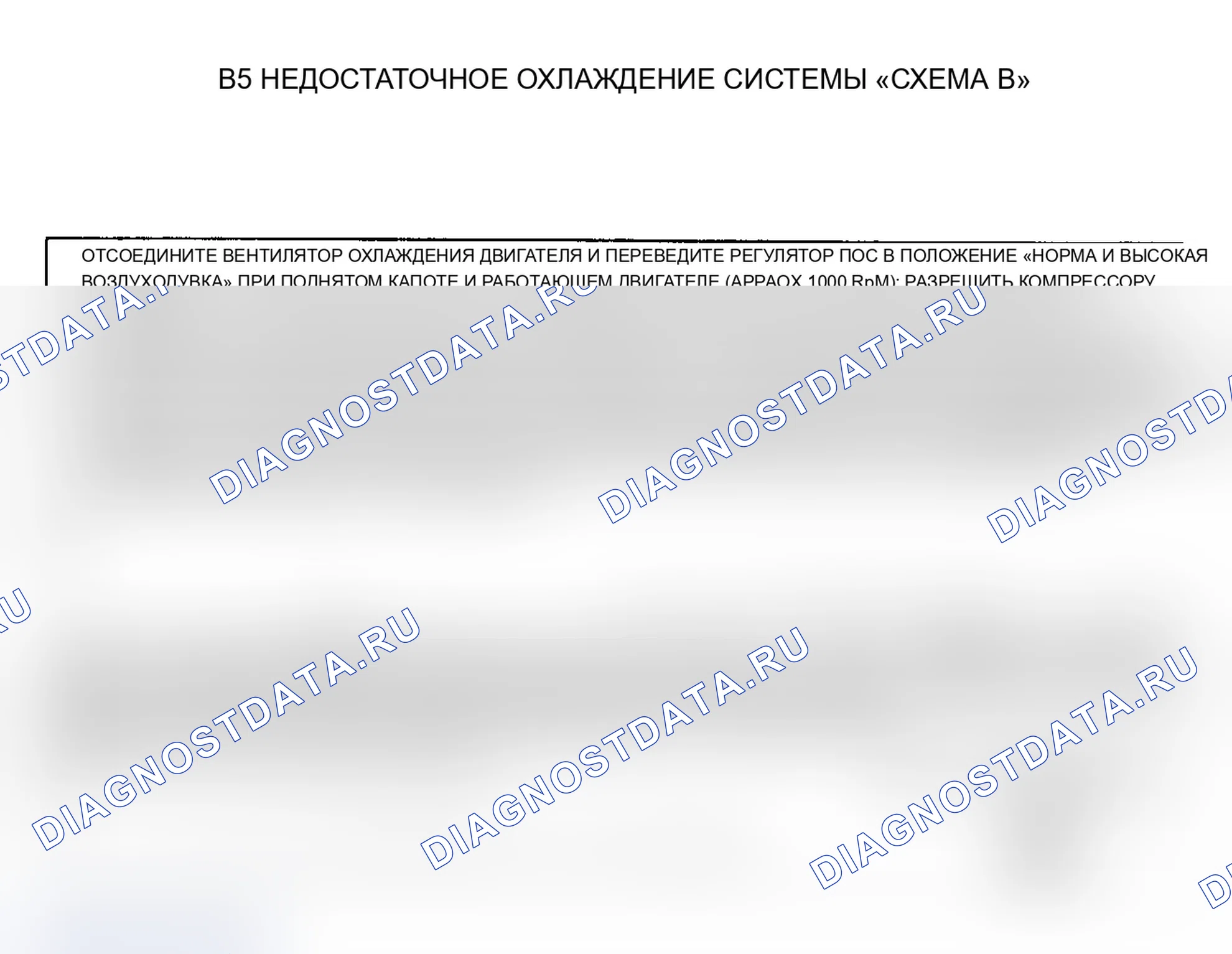 Рис. 8. Buick Electra Park Avenue Ultra 