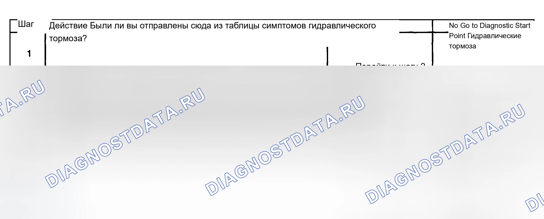 Рис. 69: Потеря тормозной жидкости. Chevrolet Silverado 2500 