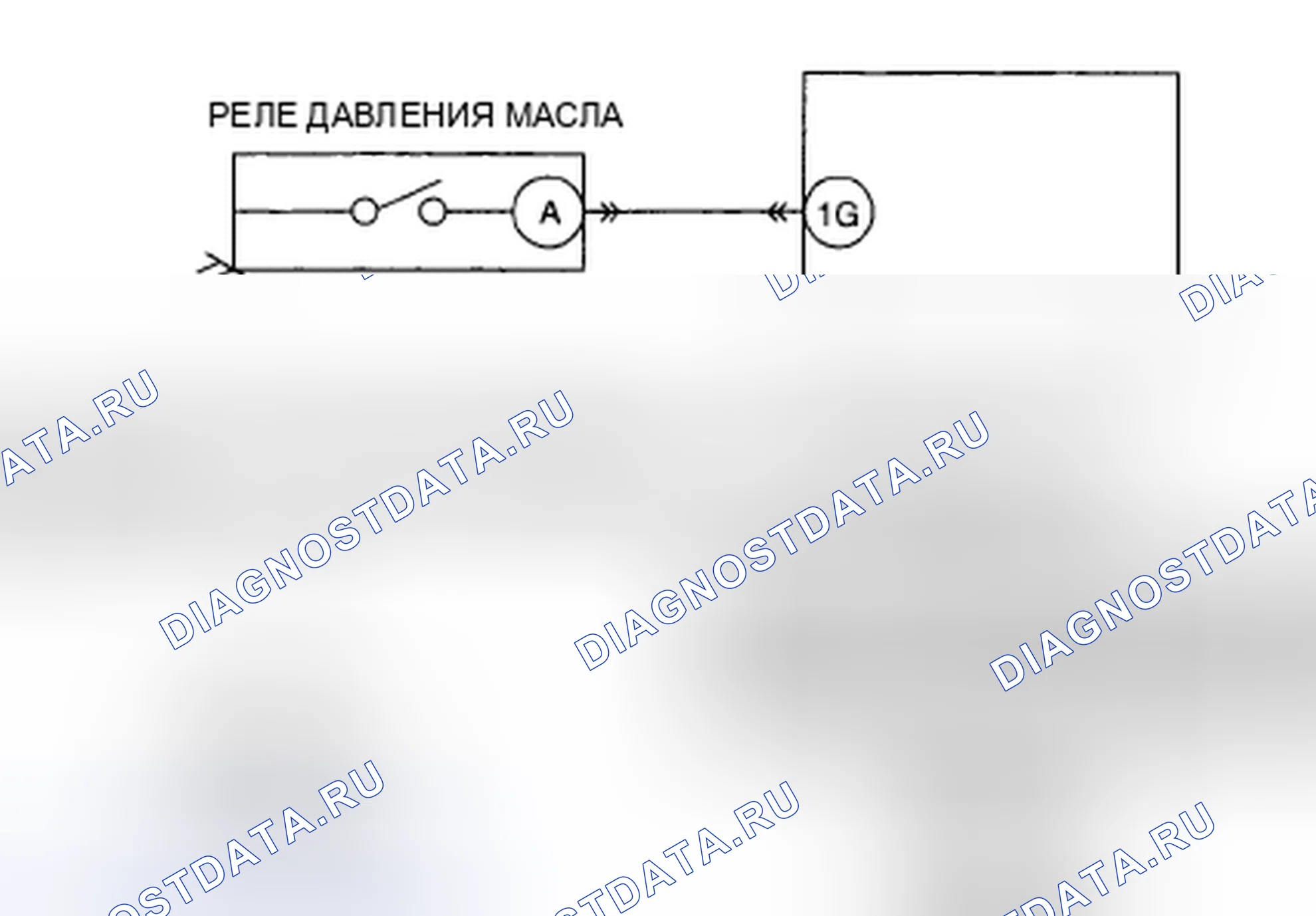 Рис. 21: расшифровка кода ошибки C1284 [млрд.м3]. Mazda CX-7 I