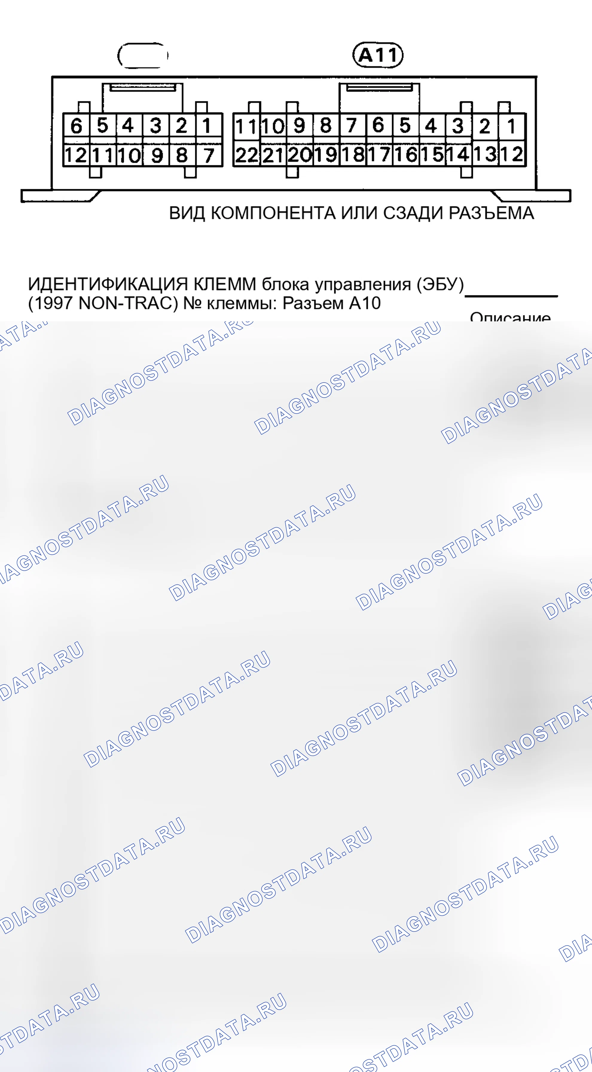 Рис. 7. Honda Accord I