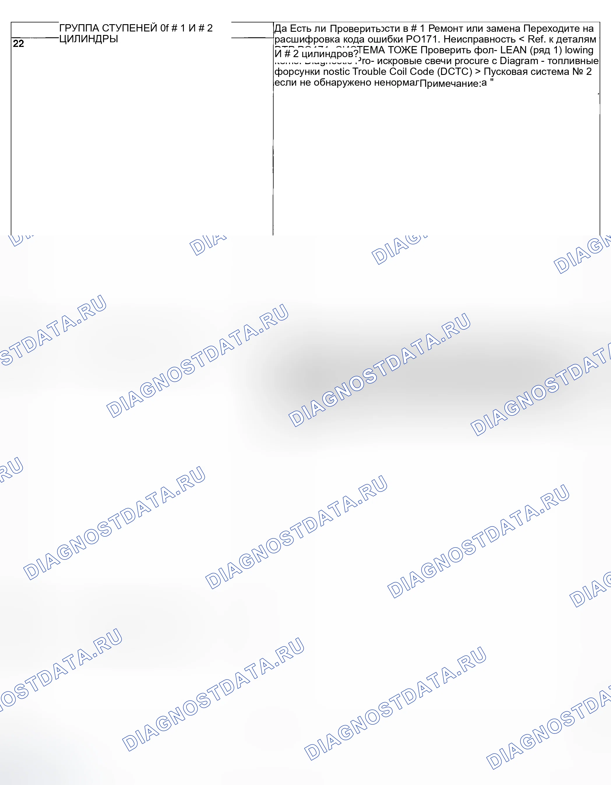 Рис. 131. Subaru Outback BP