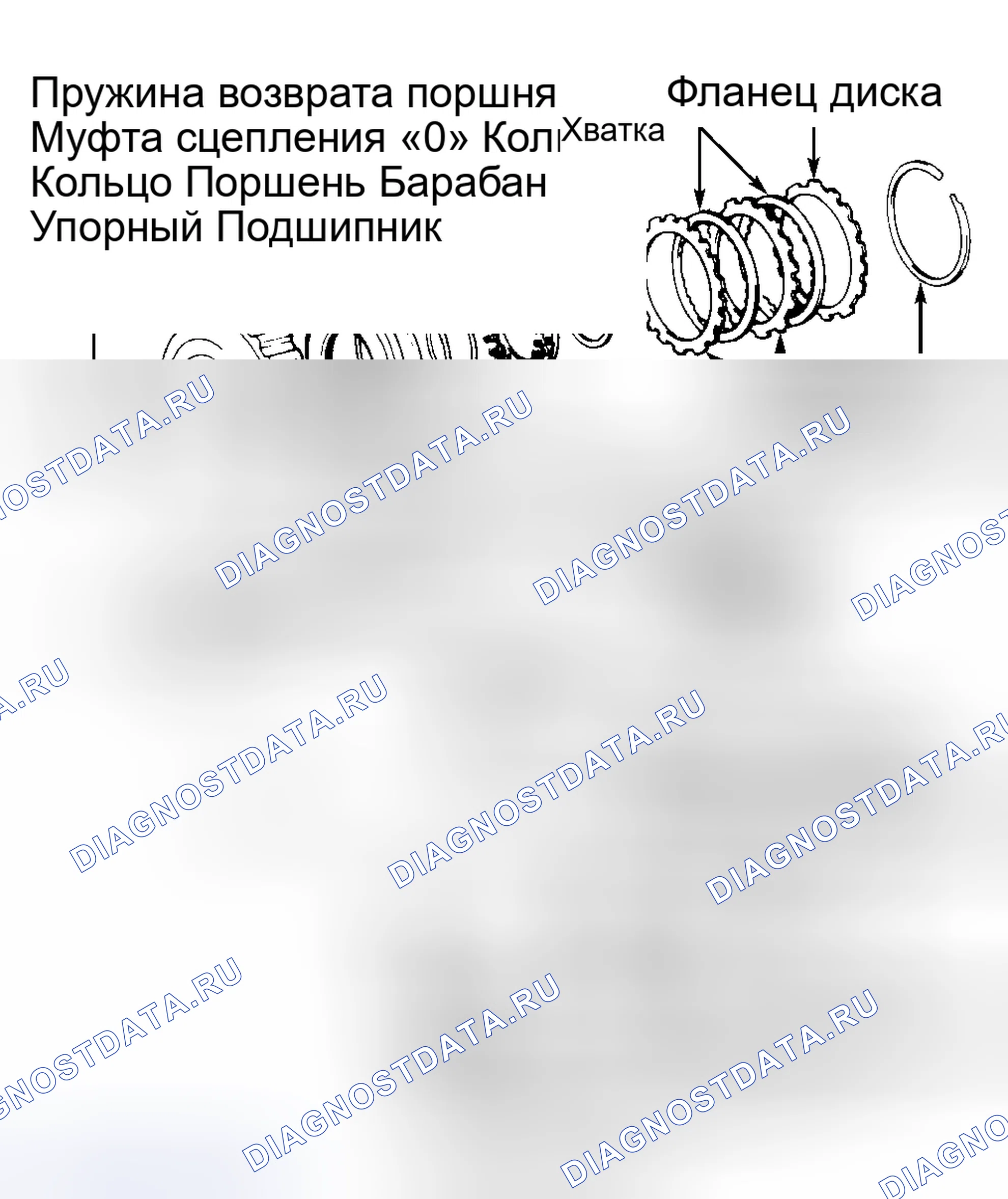 Рис. 147. Toyota Supra A70
