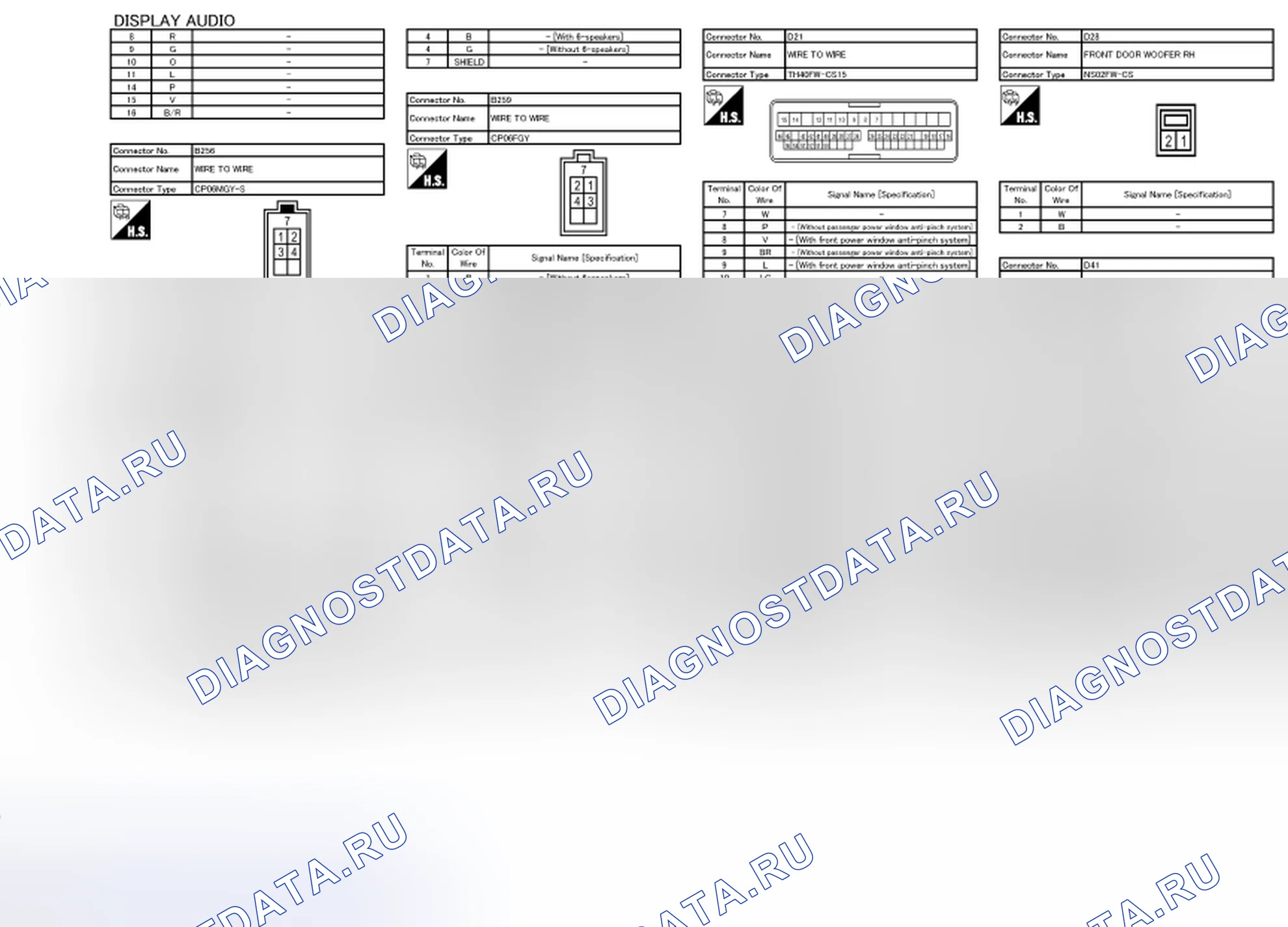 Рис. 268. Nissan Quest IV