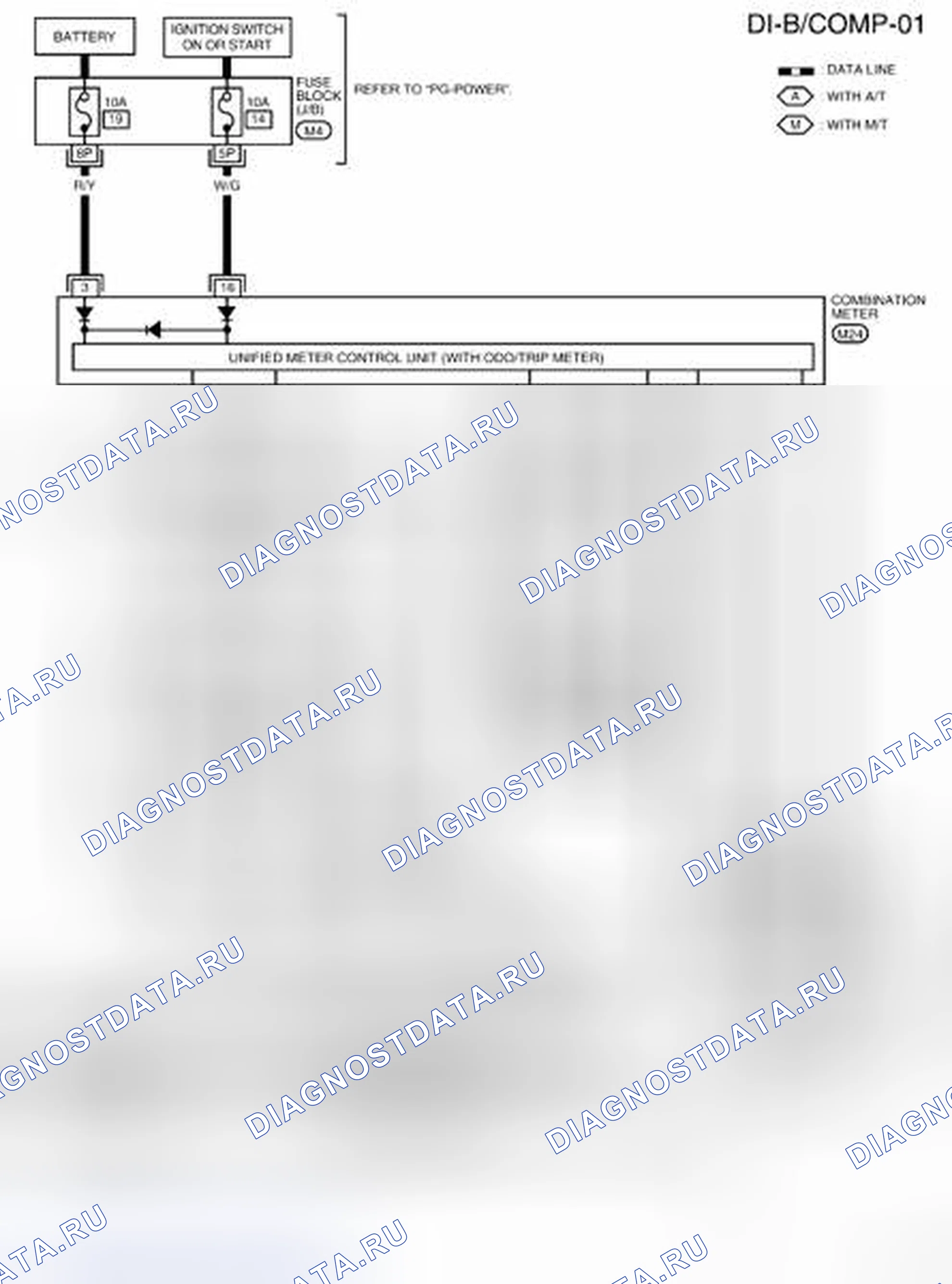 Рис. 53: электросхема - зажигание с распределителем-B / COMP-01. Nissan Frontier D40
