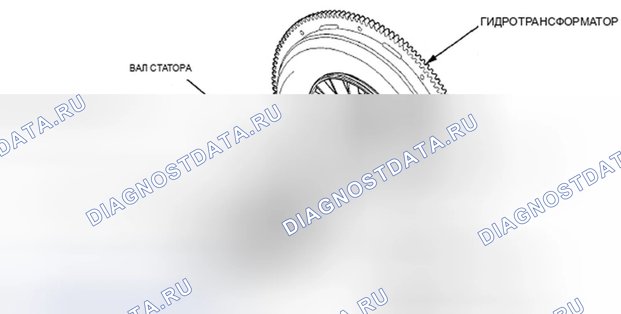 Рис. 561: Контроль давления в трубопроводе при высокой нагрузке. Acura ZDX I