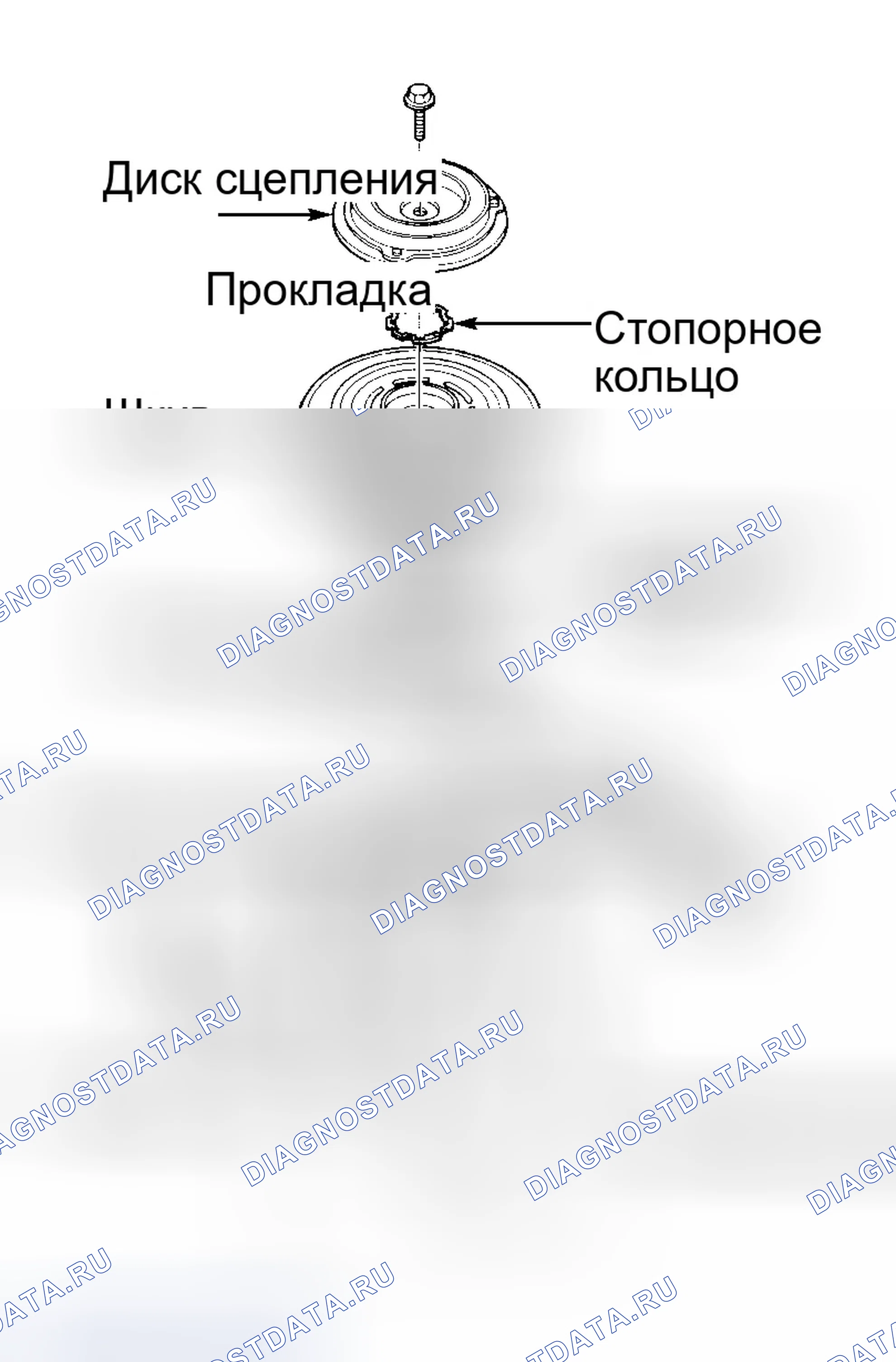 Рис. 10. Honda Civic VII