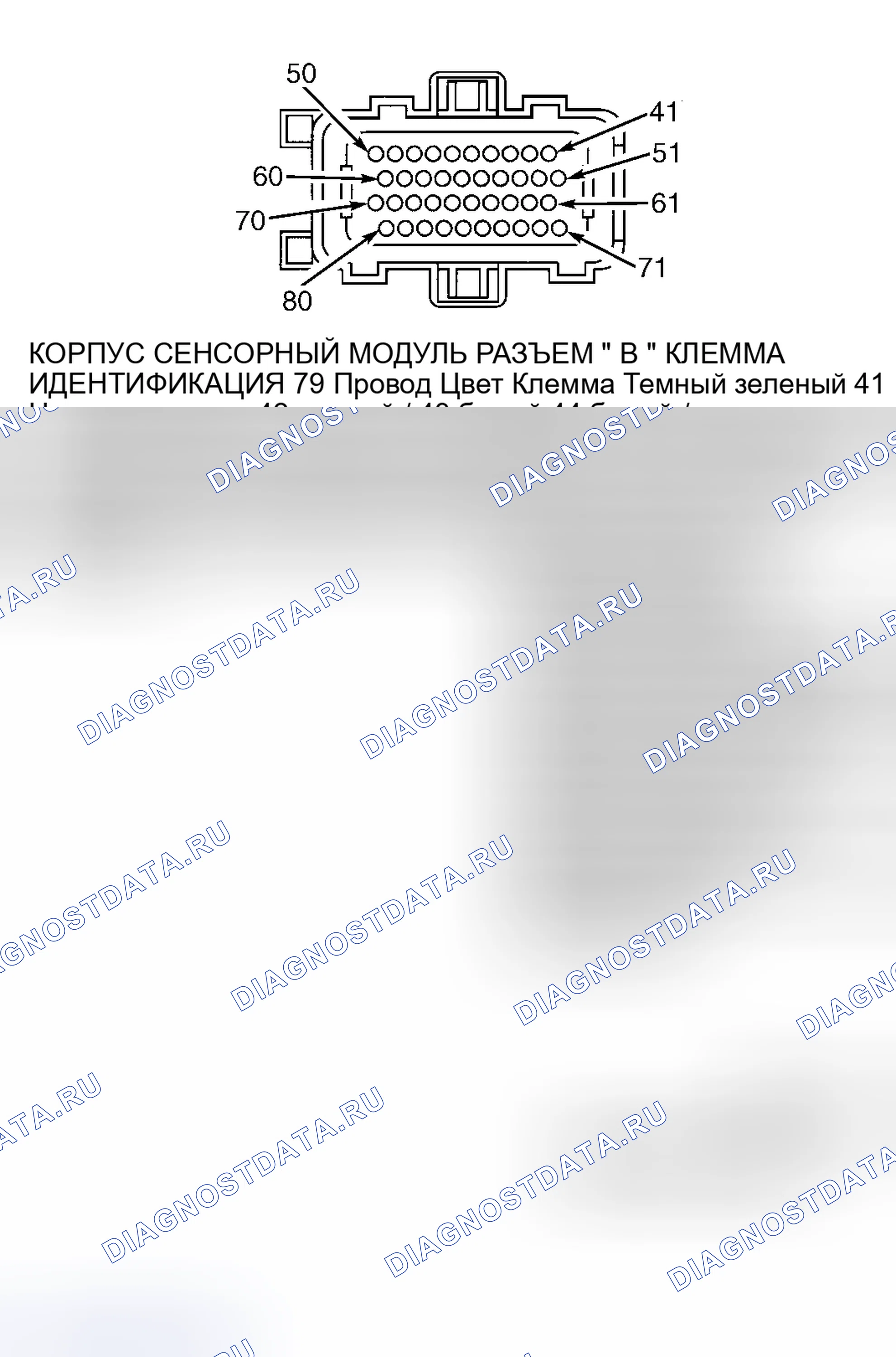 Рис. 3. Chrysler Grand Voyager III