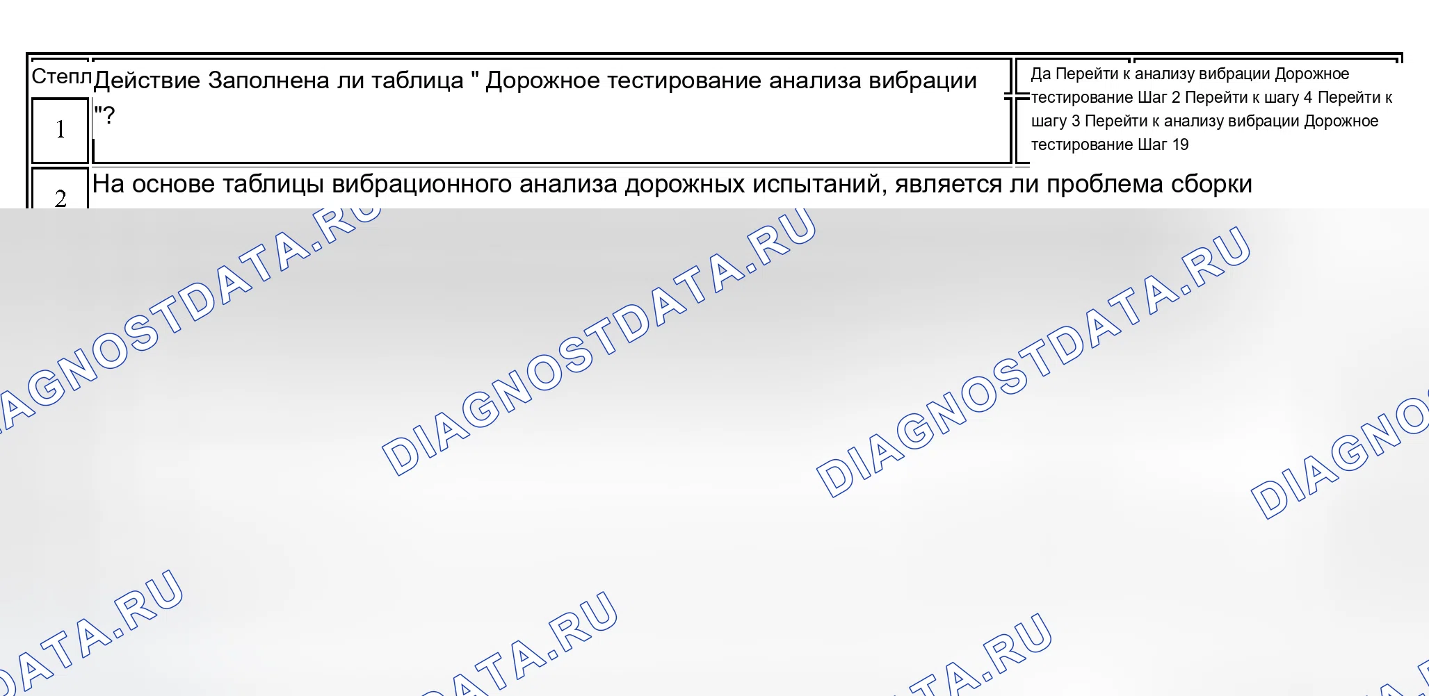 Рис. 41. Chevrolet TrailBlazer I