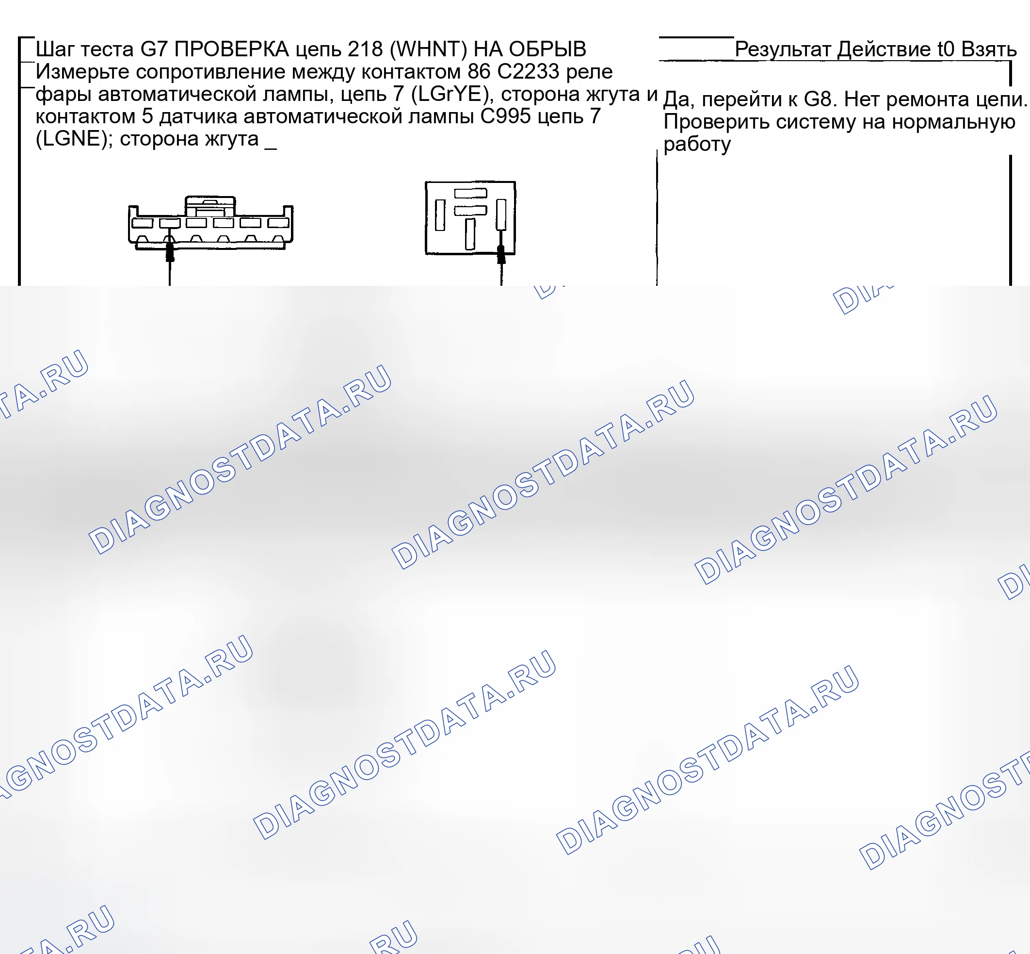 Рис. 17. Ford Explorer Sport Trac I