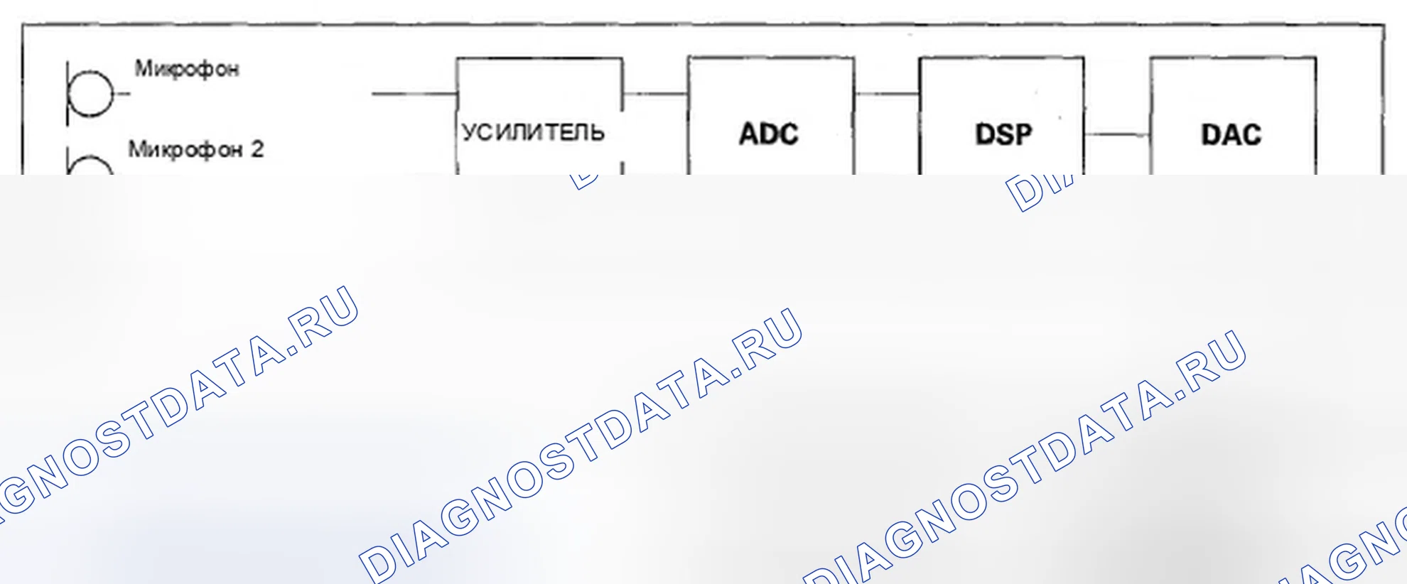 Рис. 989: Навигационный микрофон HFL. Acura TSX II