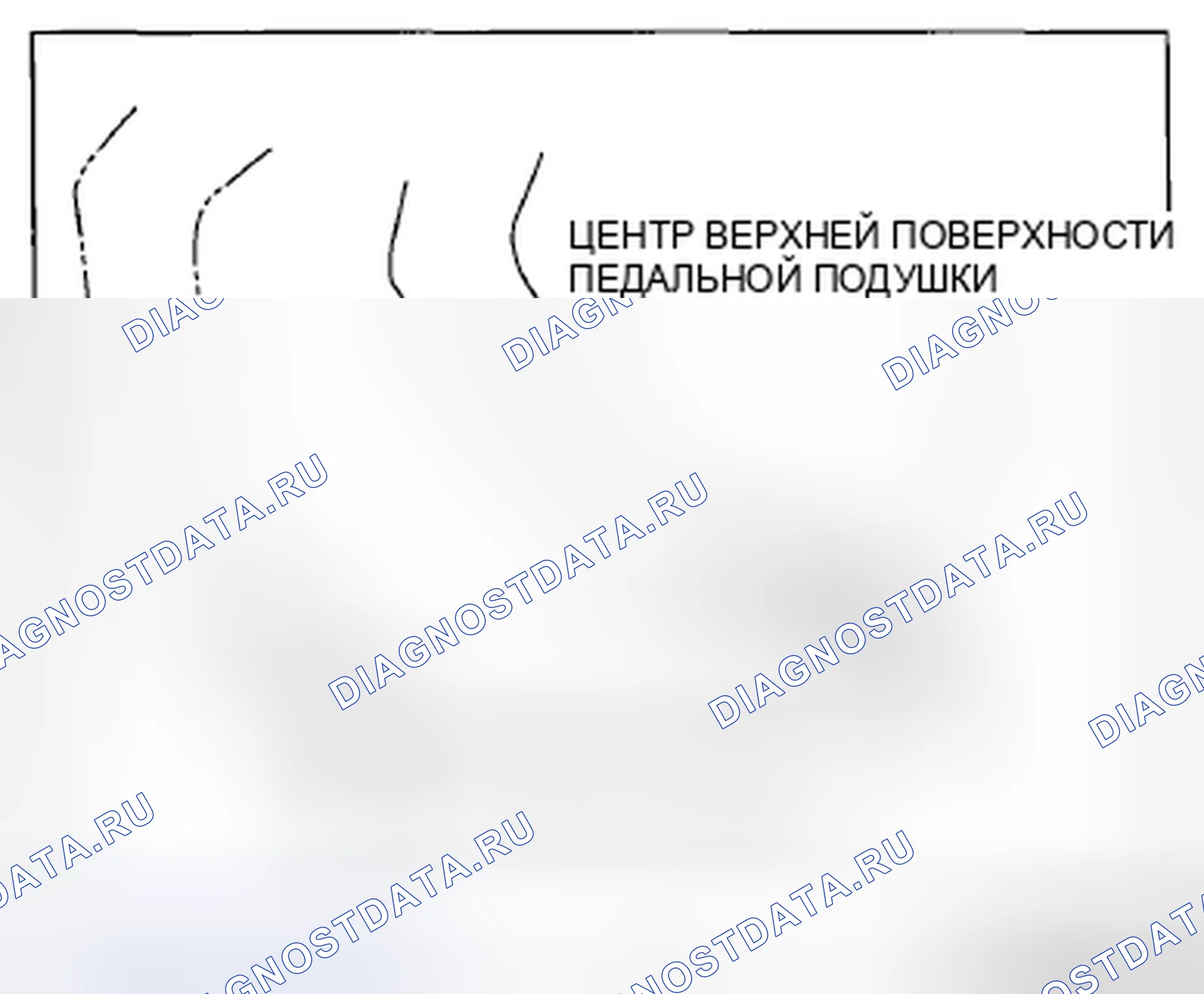 Рис. 6: Проверка полного хода педали. Mazda CX-5 I