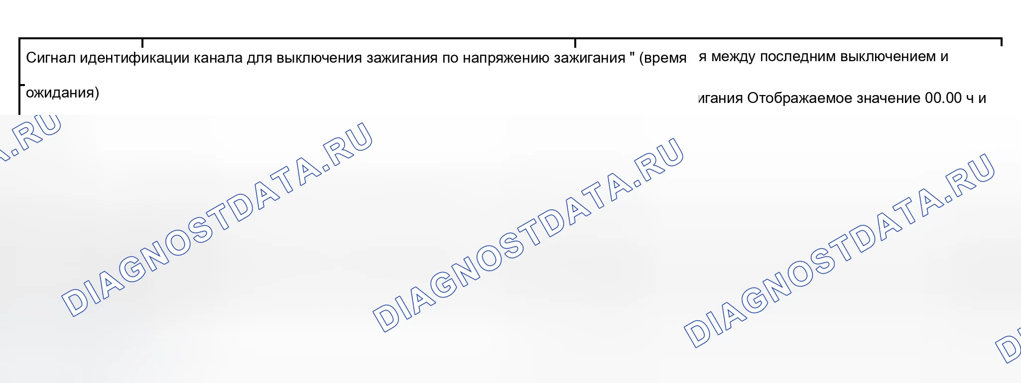 Рис. 171. Audi A8 D2 рестайлинг
