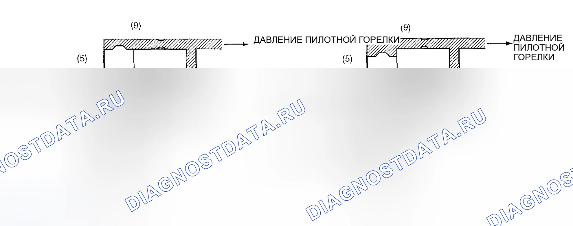 Рис. 389: Эксплуатация. Mazda MPV II рестайлинг