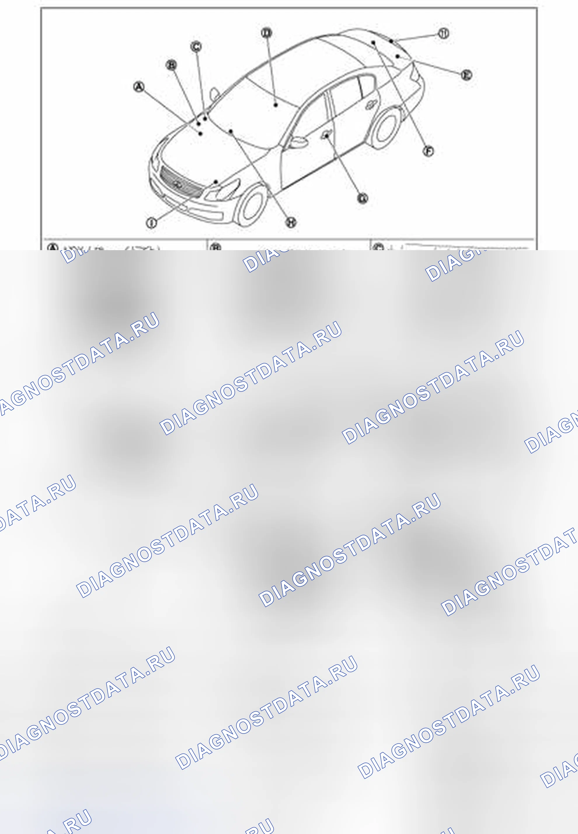 Рис. 7: Расположение компонентов. Infiniti G35 IV