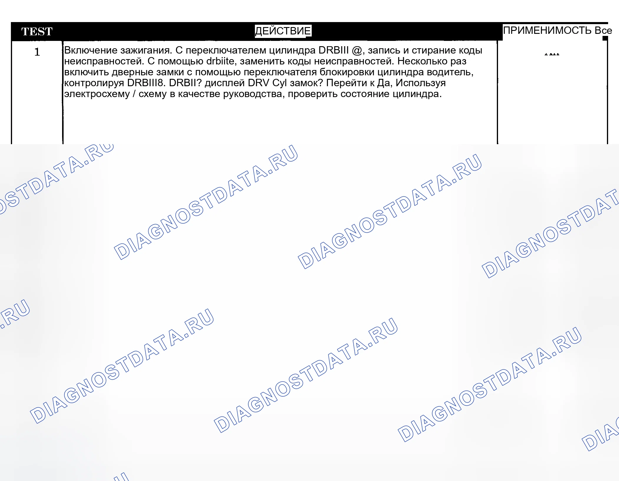 Рис. 378: Диагностическая процедура. Dodge Pickup R1500 