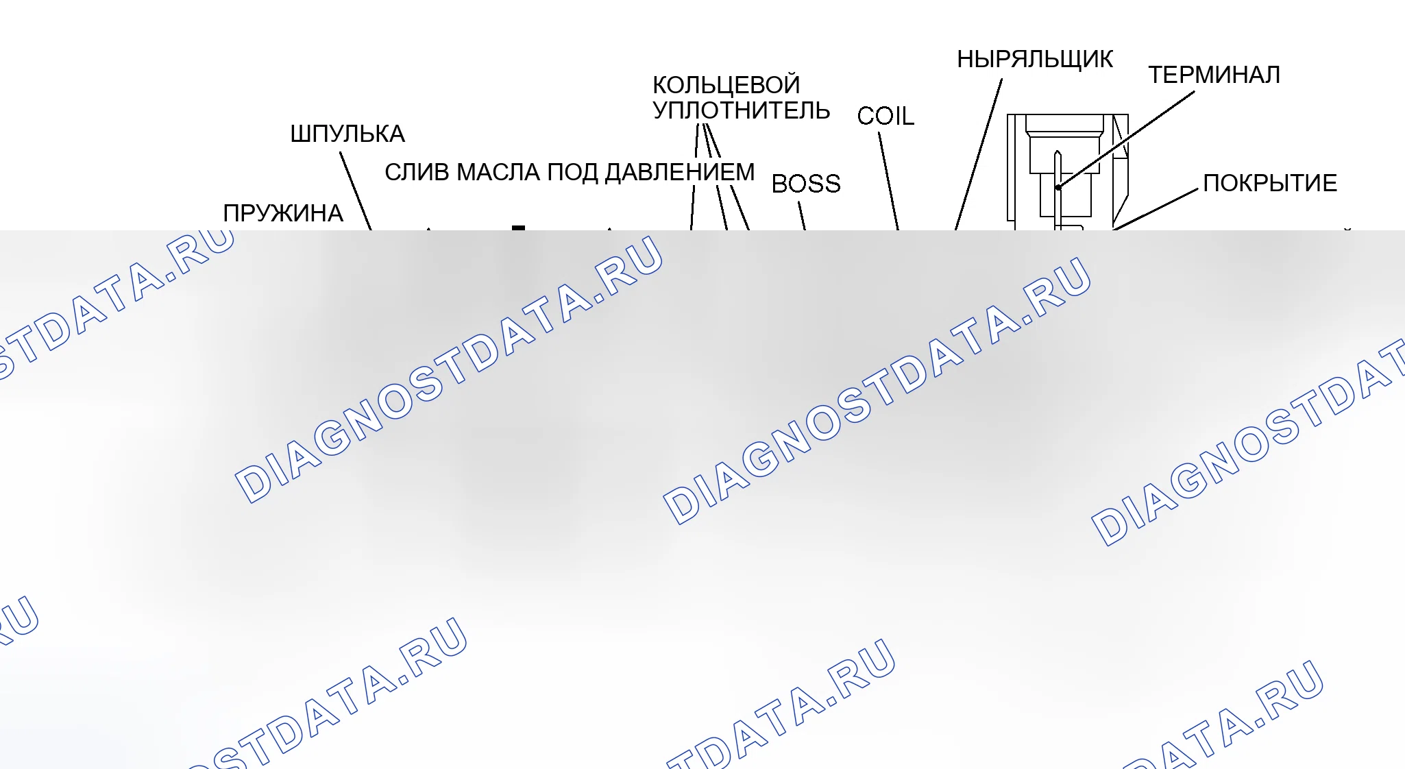 Рис. 881: РЕГУЛИРУЮЩИЙ КЛАПАН МАСЛОПОДАЧИ (OCV). Mitsubishi Lancer Evolution IX