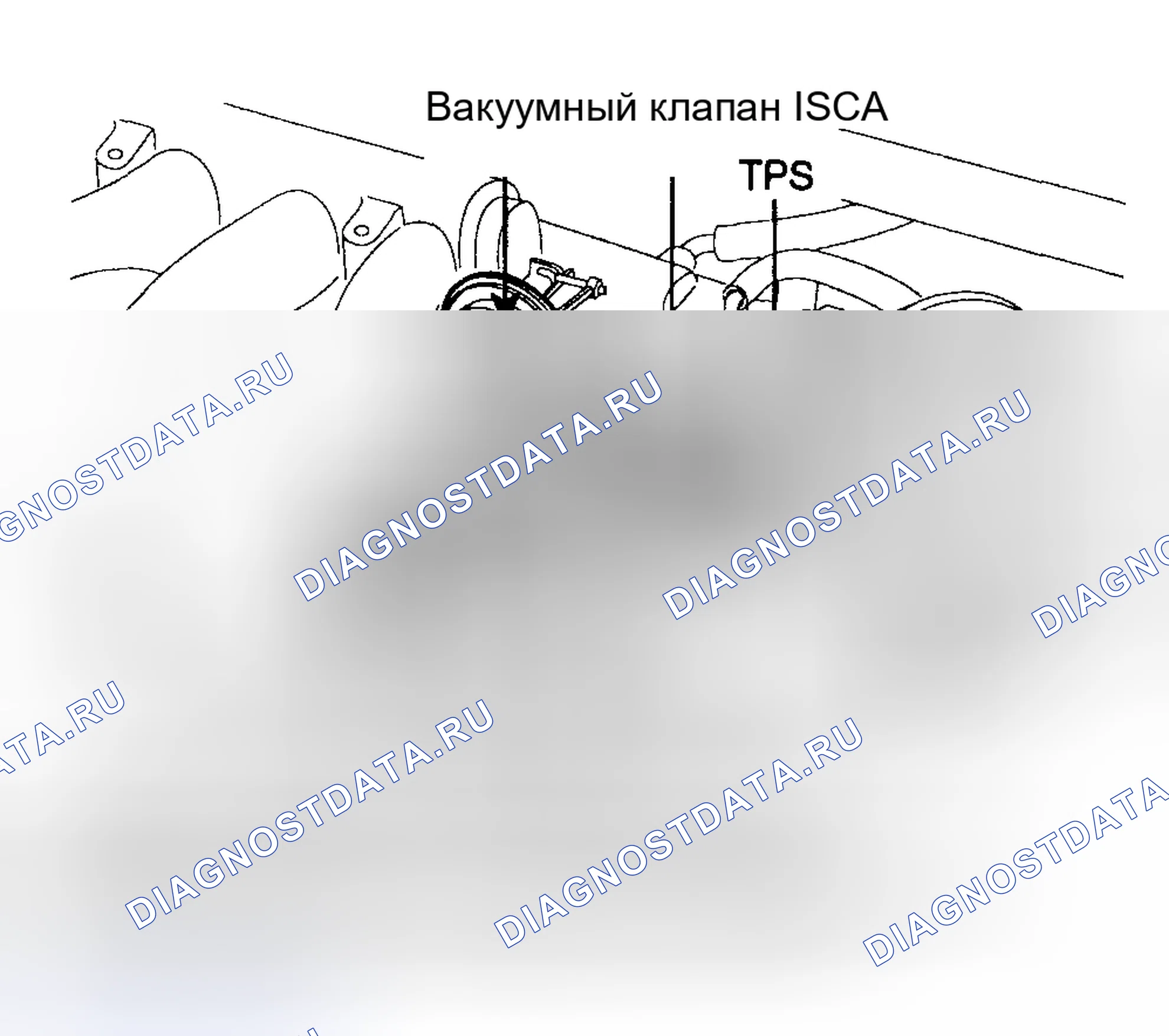 Рис. 468: РАСПОЛОЖЕНИЕ КОМПОНЕНТОВ. Kia Sportage II