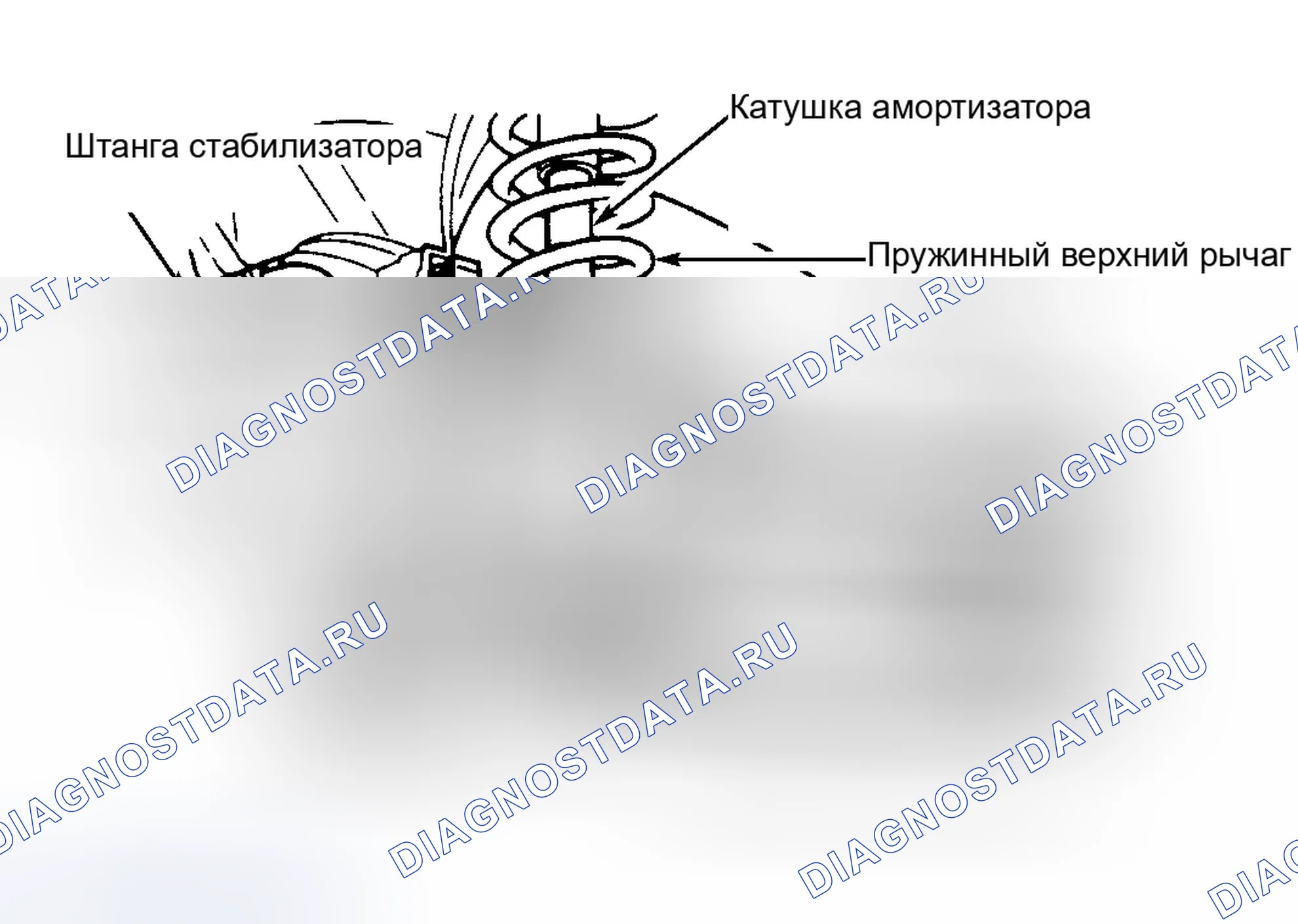 Рис. 2: ОПИСАНИЕ передней подвески. Dodge Cab & Chassis R2500 