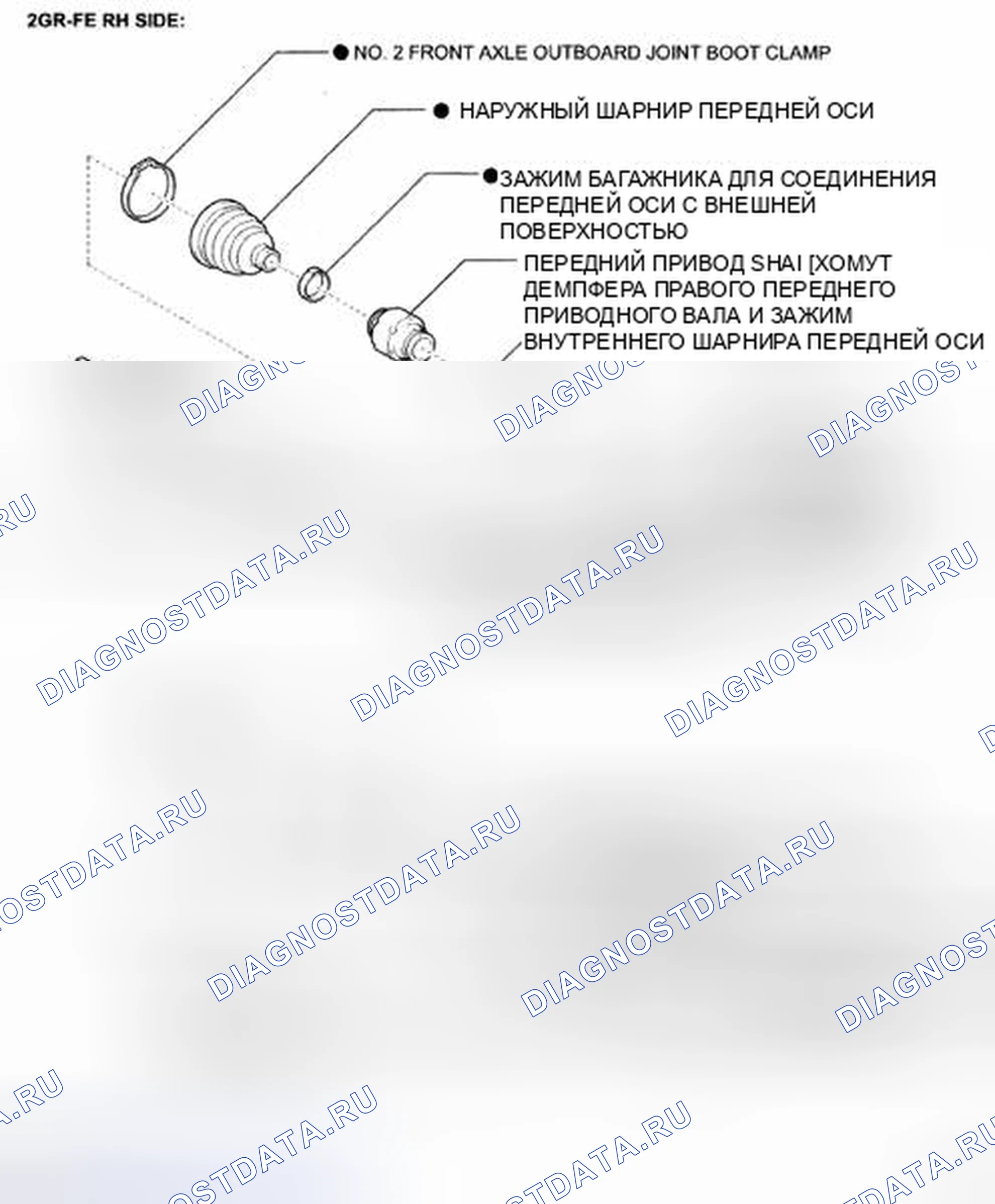 Рис. 4. Toyota Camry XV40