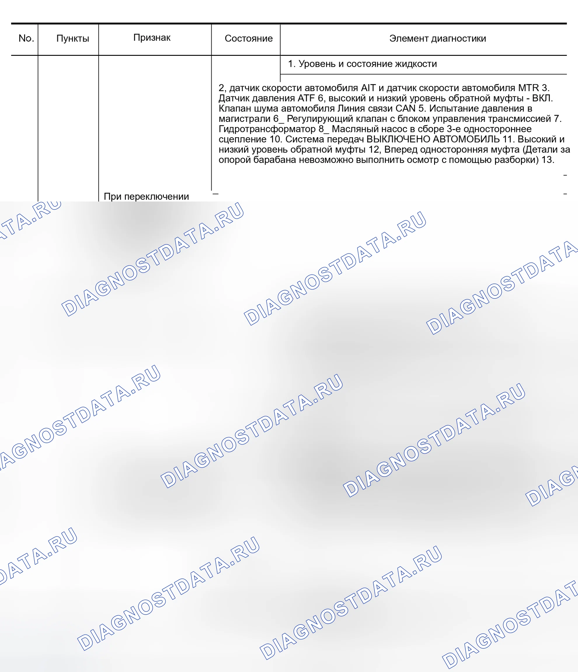 Рис. 87. Infiniti QX56 I