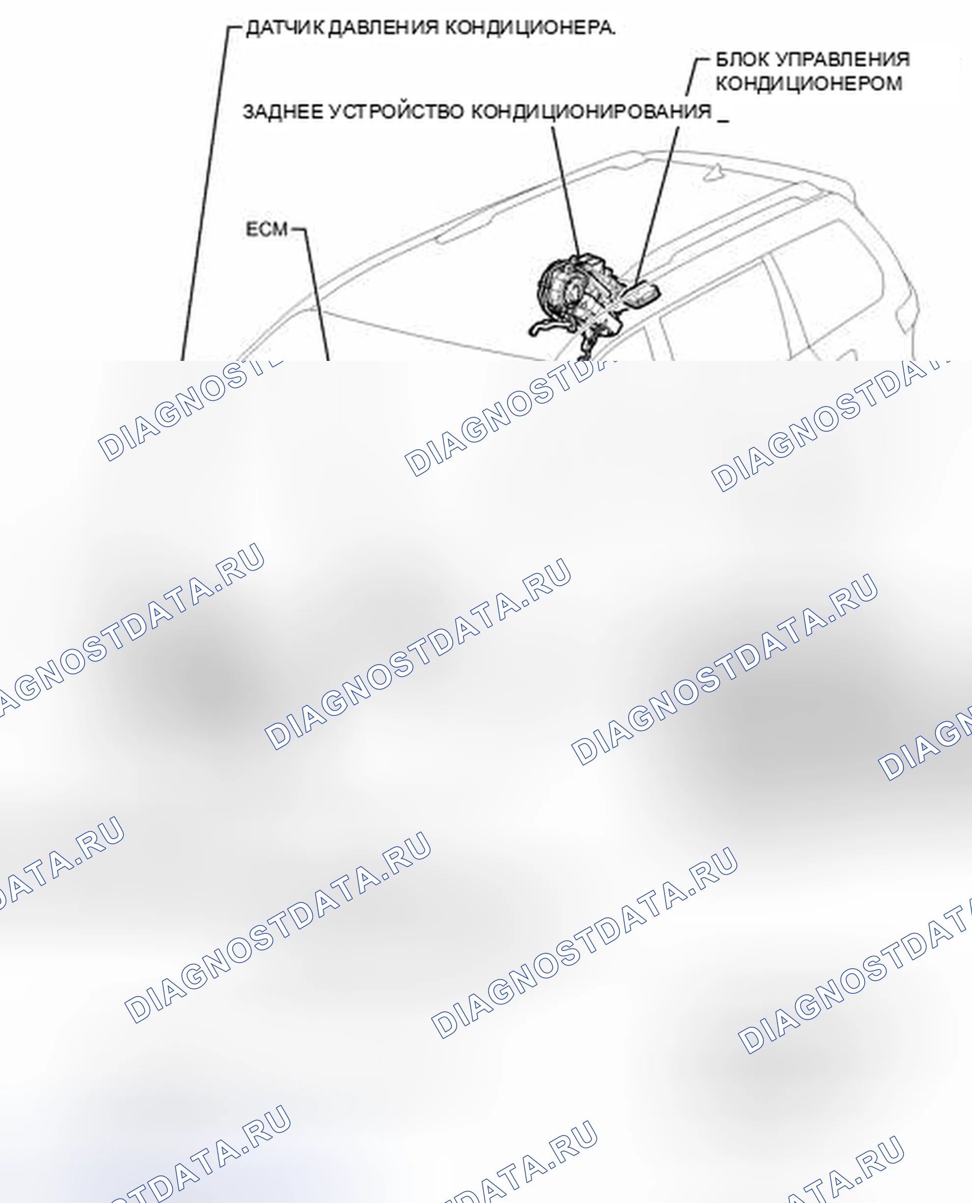 Рис. 23: ИЛЛЮСТРАЦИЯ. Toyota Sienna III