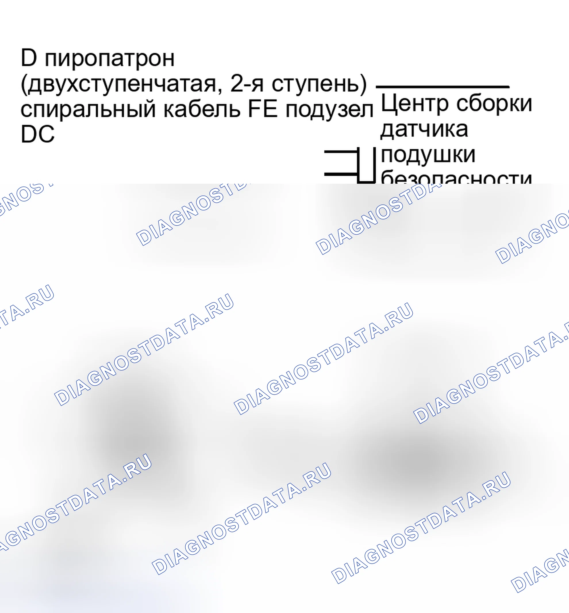 Рис. 152. Kia Sorento I