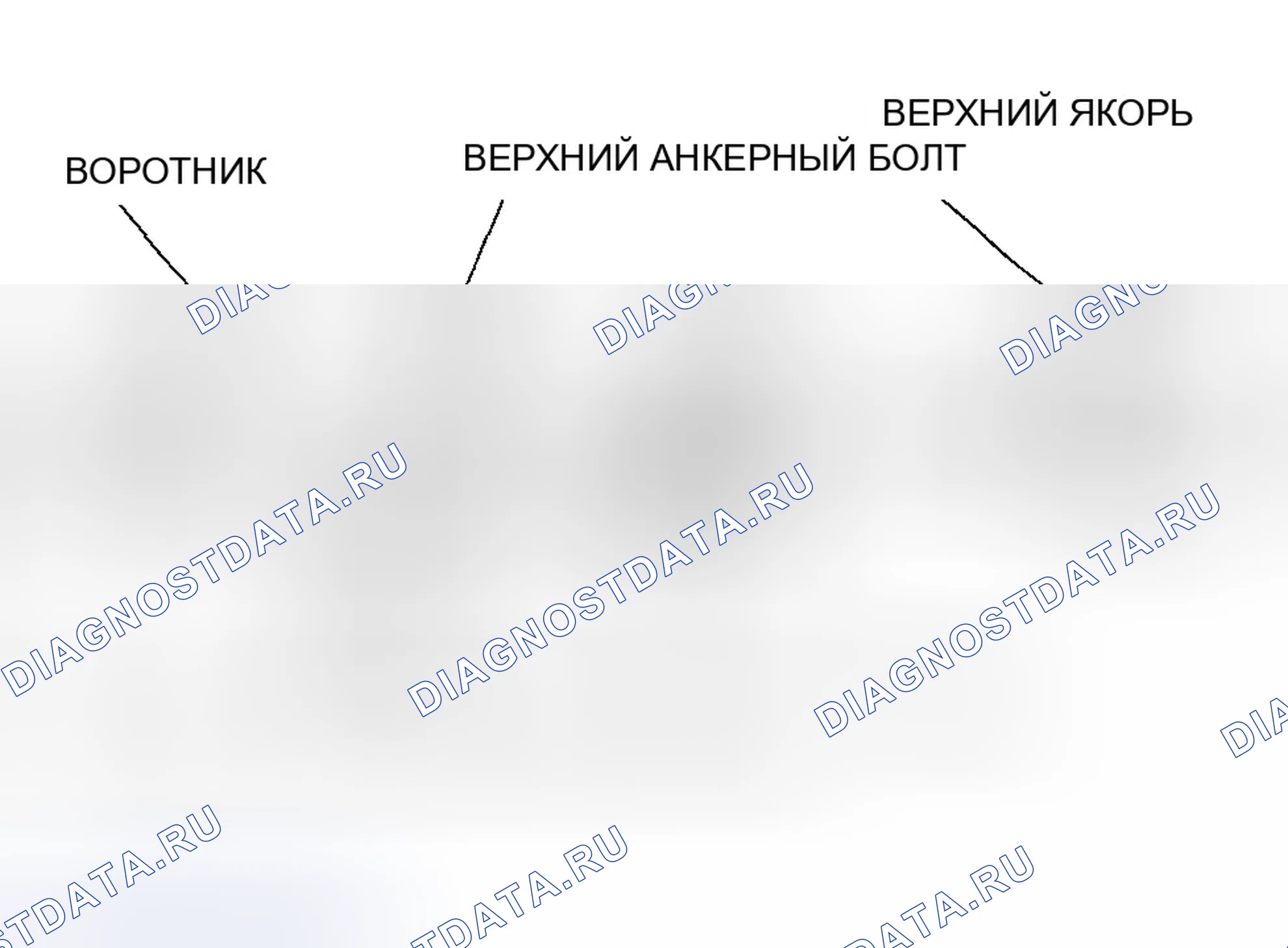 Рис. 10. Honda CR-V II рестайлинг