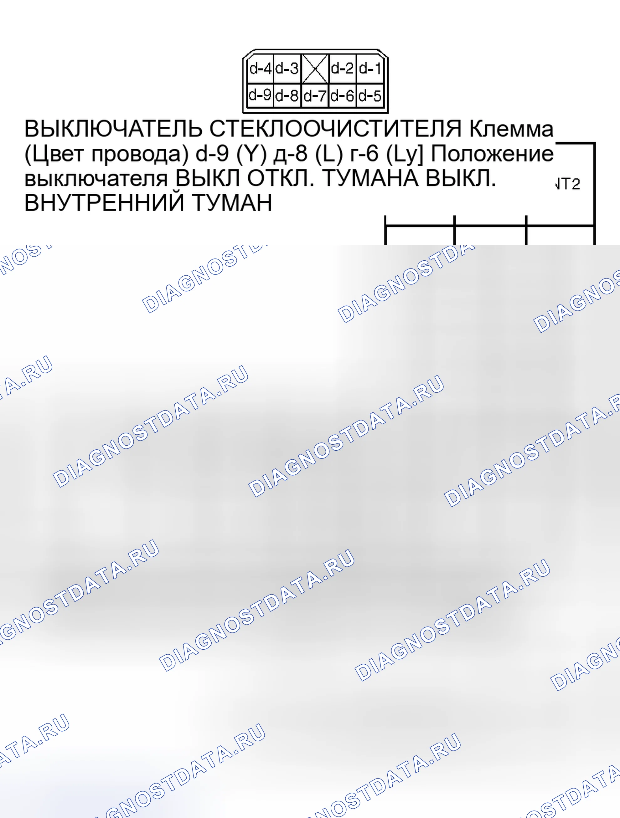 Рис. 10. Honda XR-V I