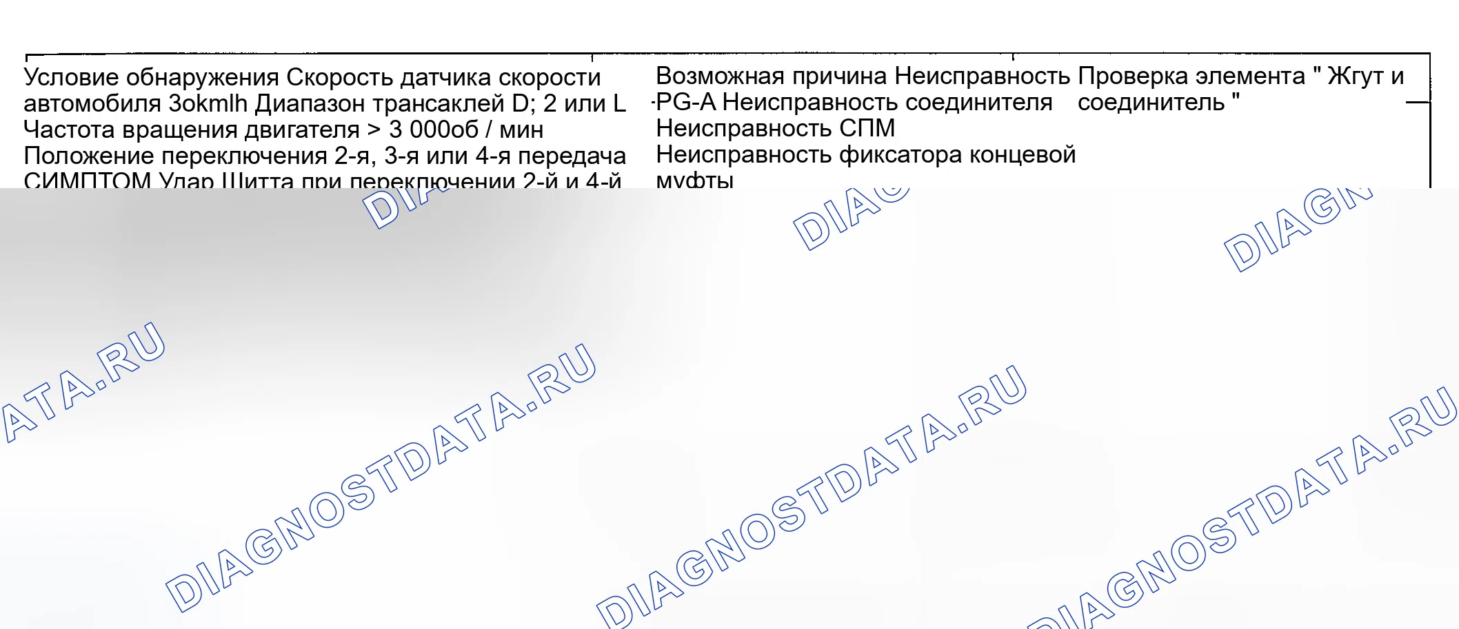 Рис. 40: РУКОВОДСТВО ПО ПОИСКУ И УСТРАНЕНИЮ НЕИСПРАВНОСТЕЙ. Hyundai Accent II