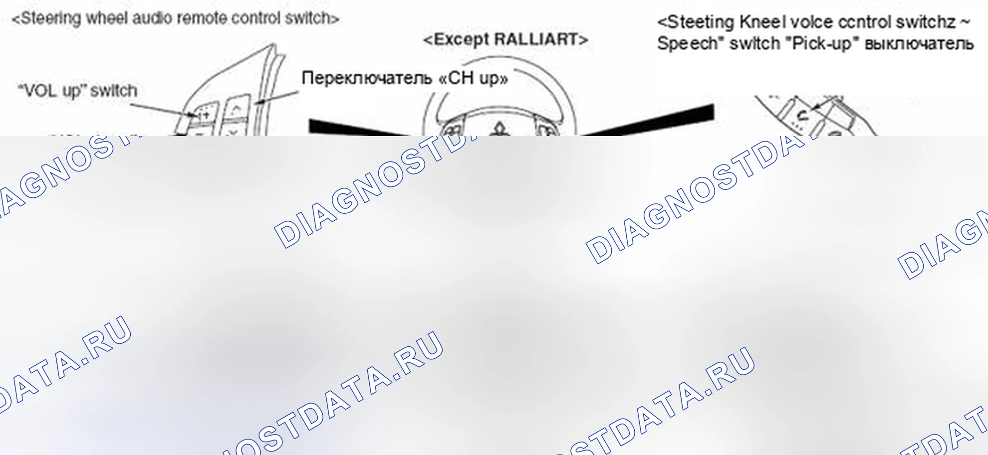 Рис. 10: ОБЩИЕ СВЕДЕНИЯ. Mitsubishi Lancer Ralliart X рестайлинг