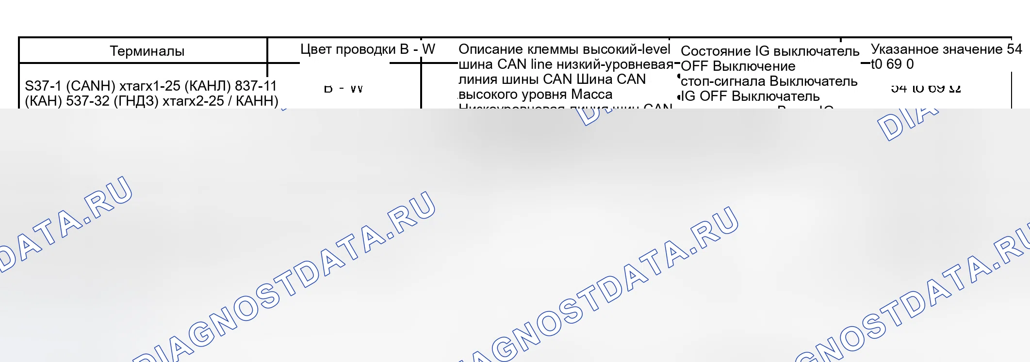 Рис. 202. Honda Accord VI