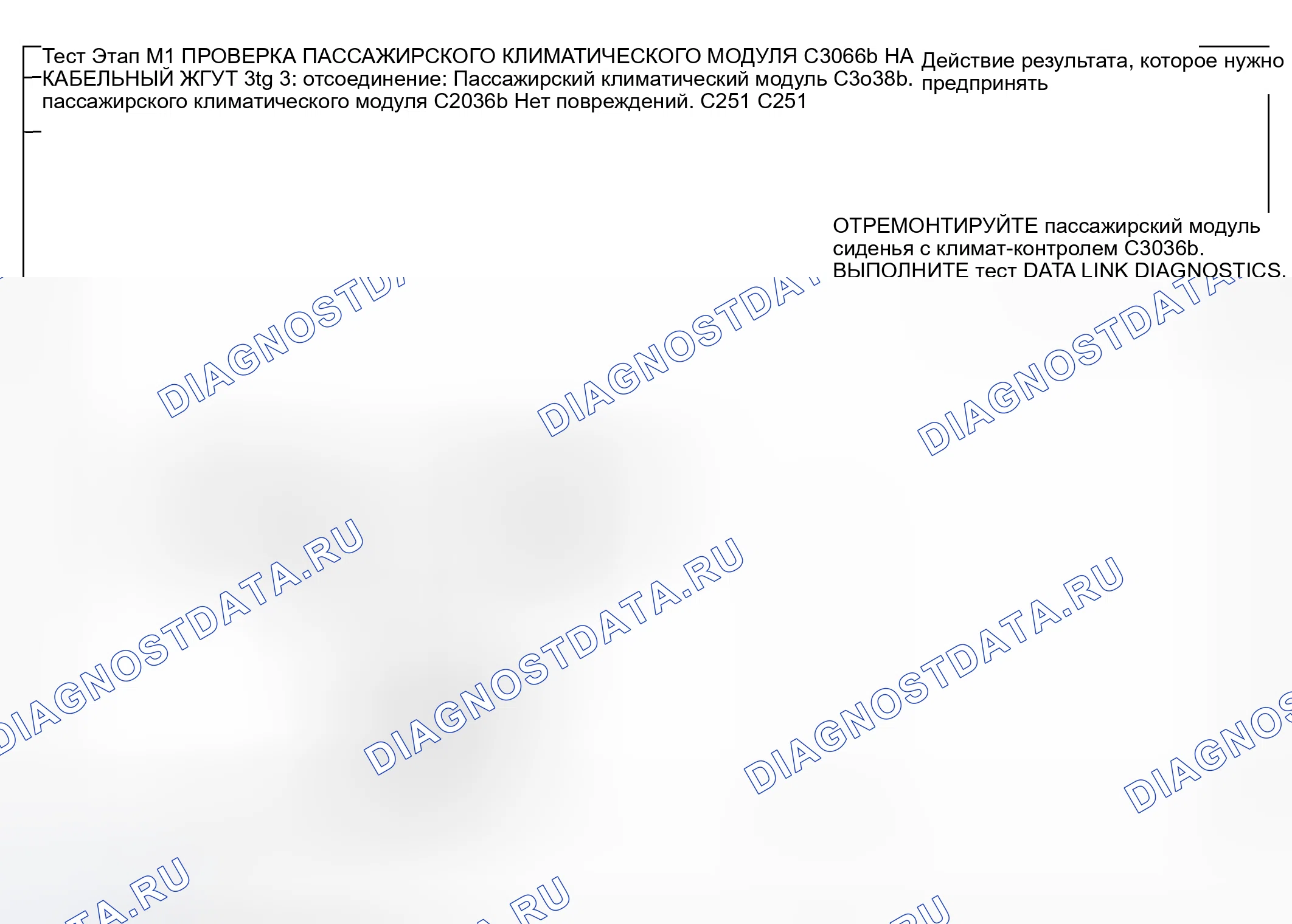 Рис. 96: Процедура испытаний. Hyundai ix20 I рестайлинг