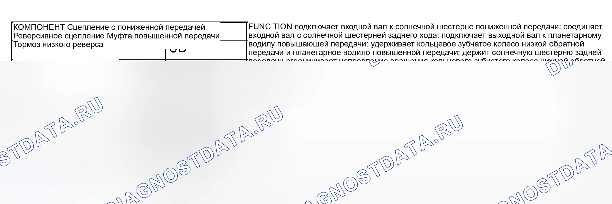 Рис. 33: КОМПОНЕНТЫ И ФУНКЦИИ. Mitsubishi Lancer IX рестайлинг