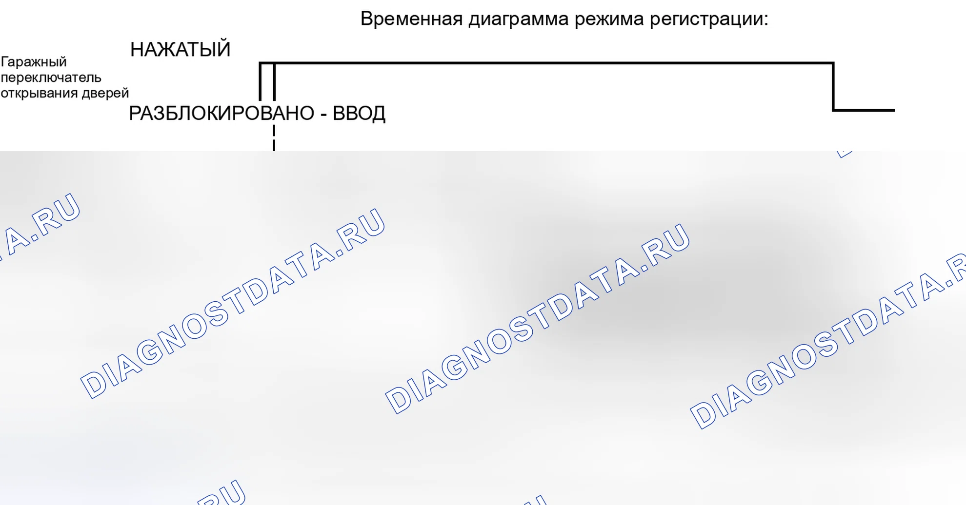 Рис. 116. Toyota Land Cruiser 200 рестайлинг