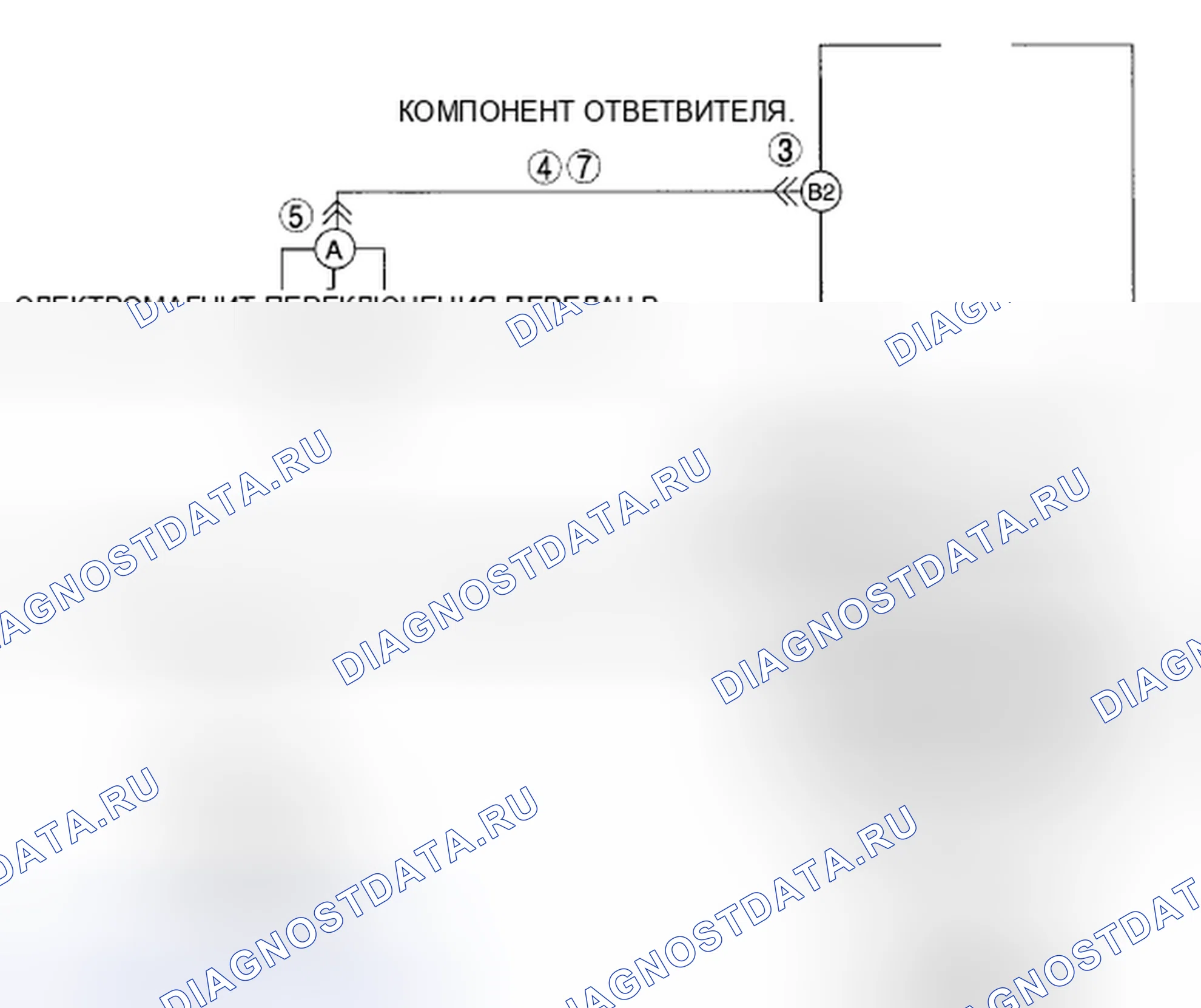 Рис. 307: расшифровка кода ошибки P0977:00 [хтагх1, хтегх2] AW6A-EL AW6AX-EL. Mazda CX-7 I рестайлинг