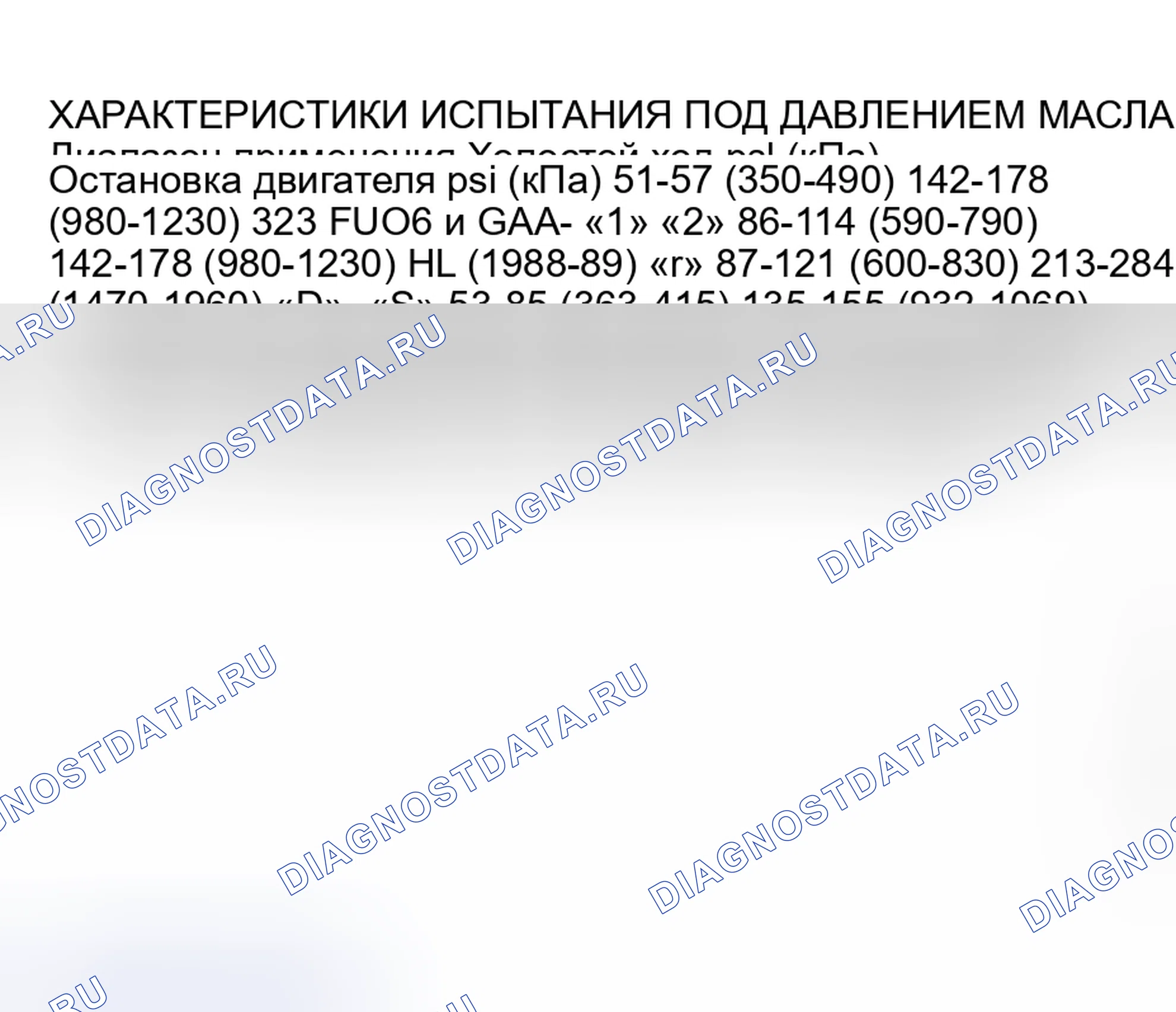 Рис. 7: Тестирование. Mazda 626 GD