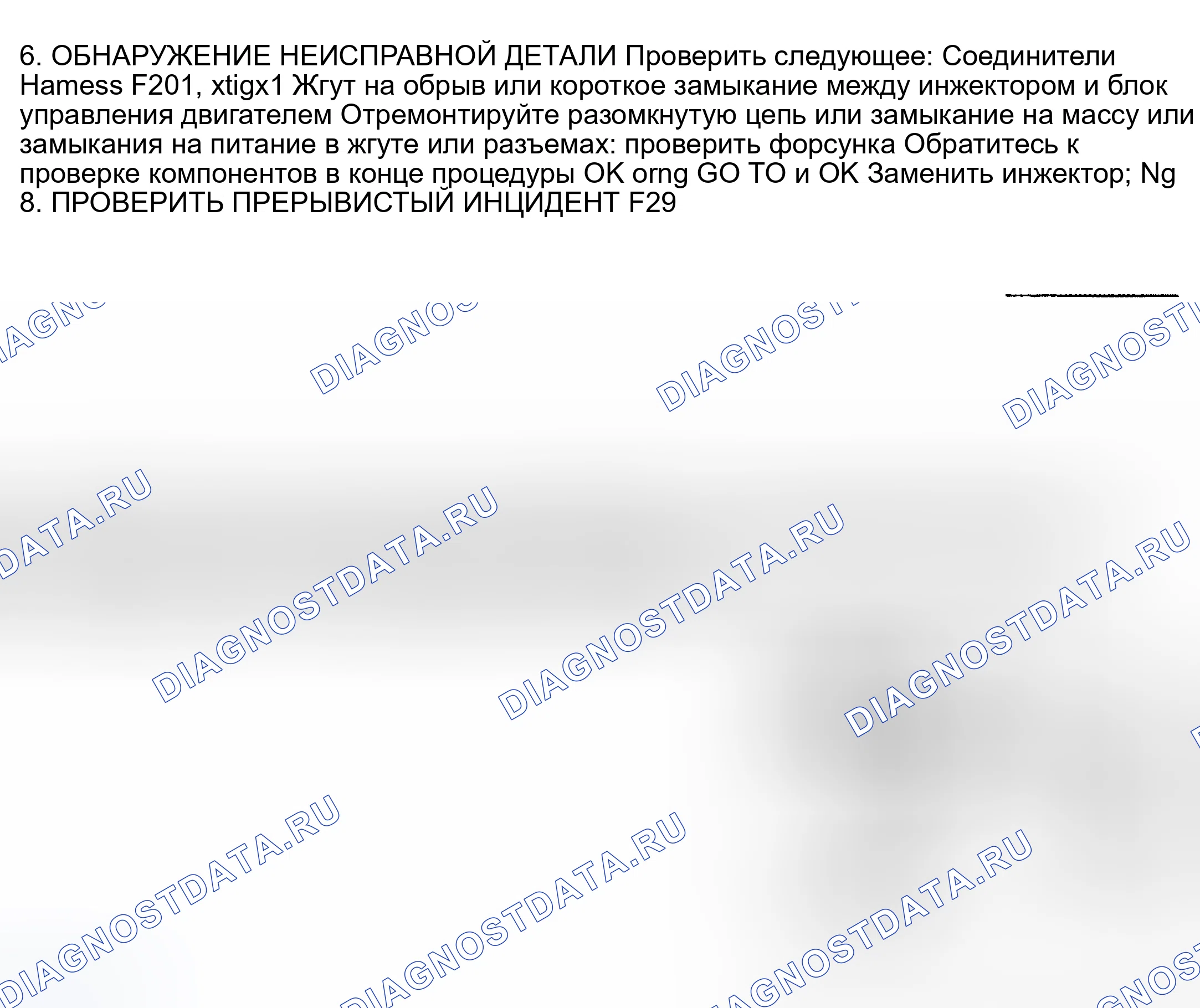 Рис. 265. Nissan Sentra B15