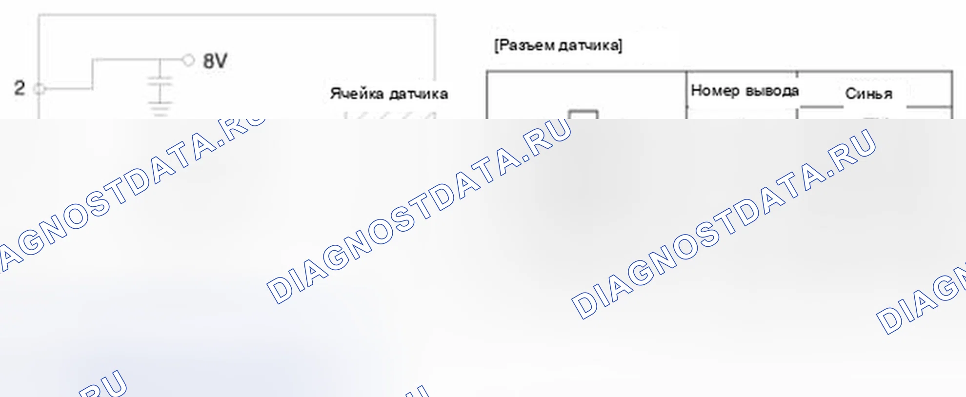 Рис. 4: Принципиальная схема. Geely Vision X3 Pro I