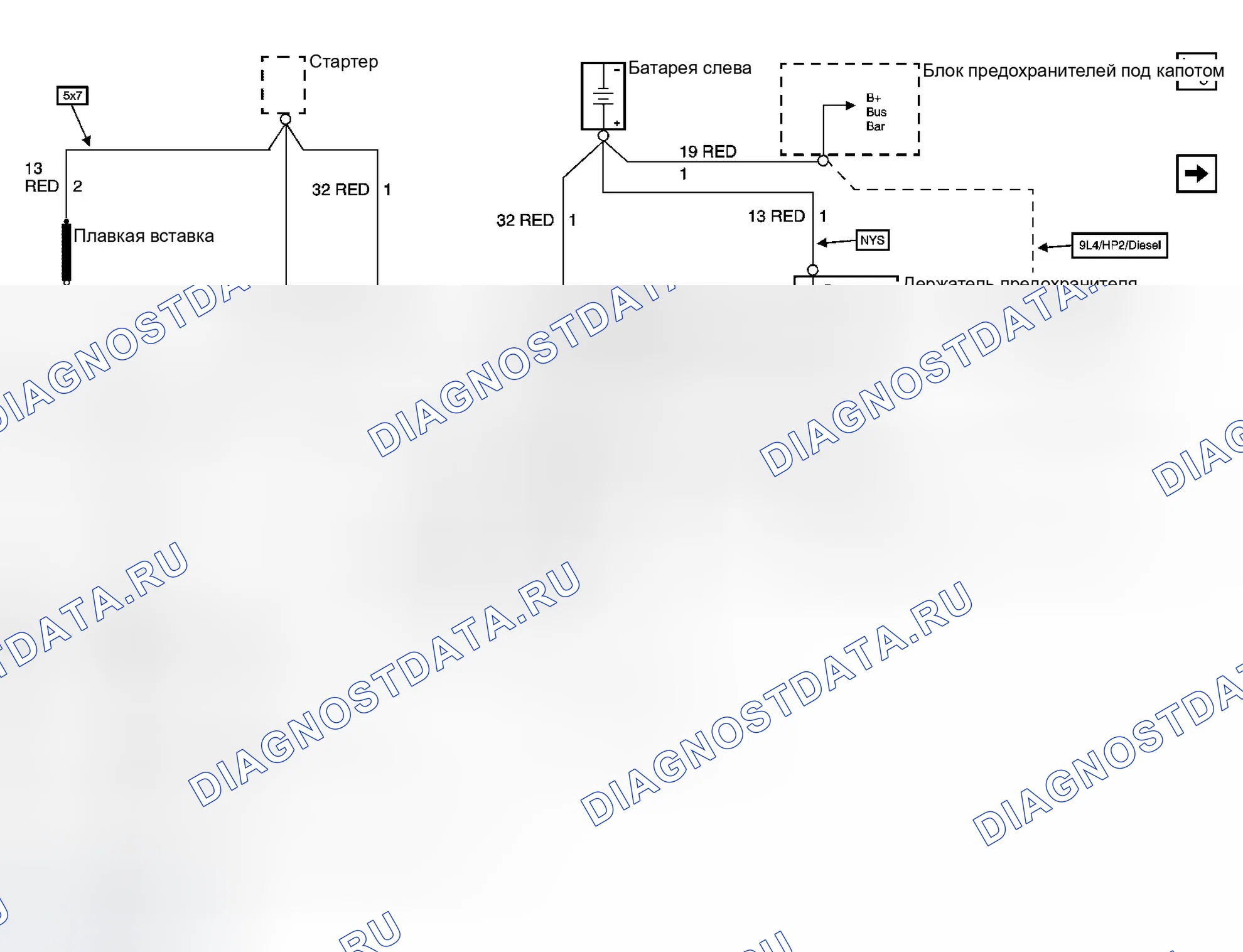 Рис. 1: Схема распределения электроэнергии. GMC Sierra 3500 