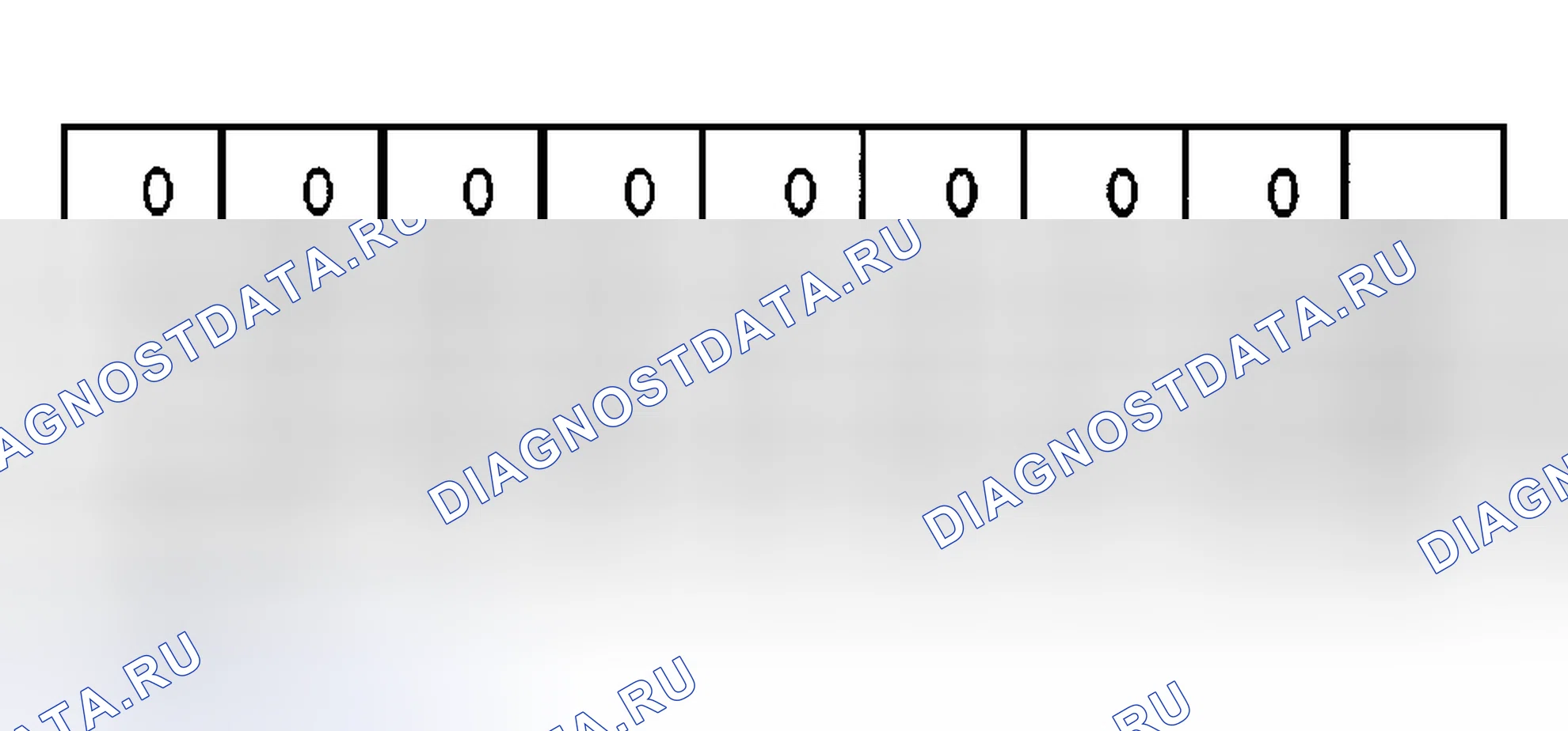 Рис. 224: Данные C. Porsche Boxster 986