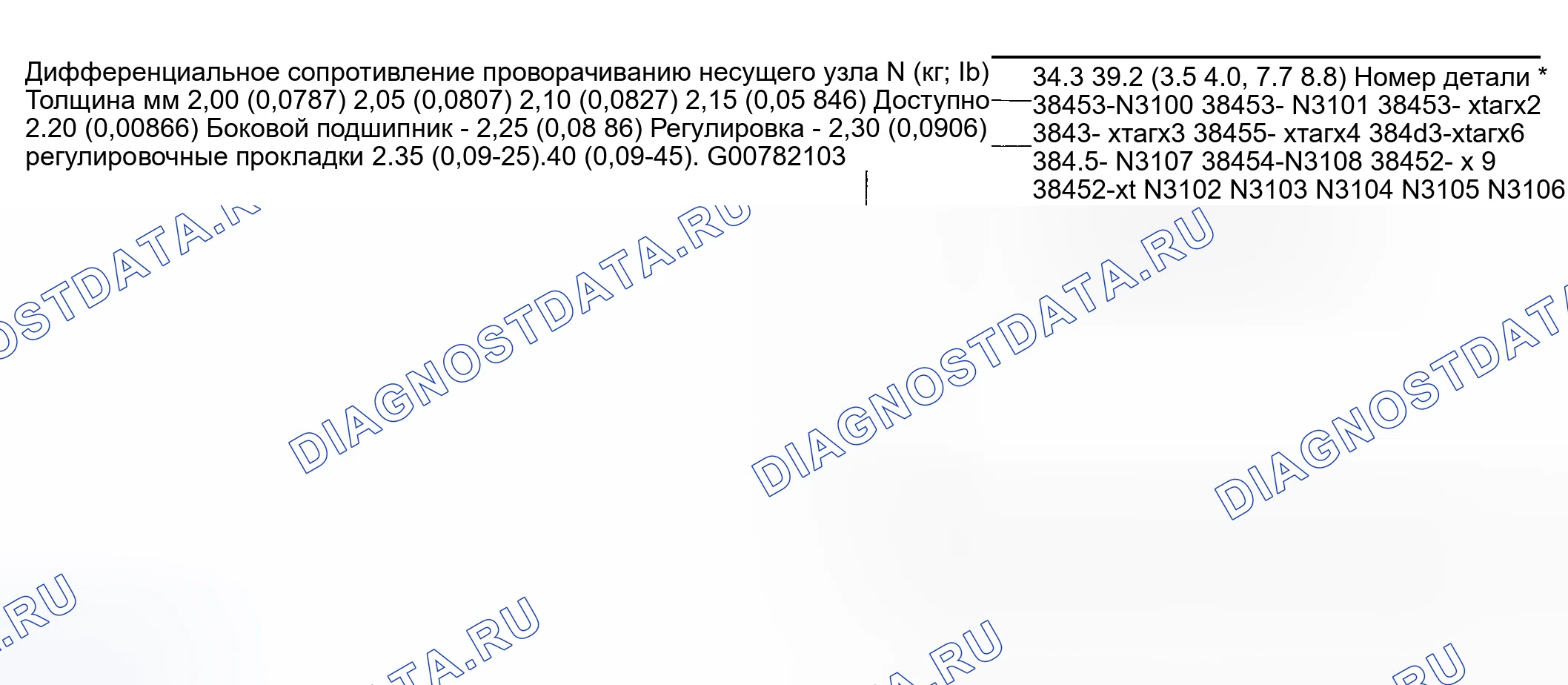 Рис. 198: РЕГУЛИРОВКА БОКОВОГО ПОДШИПНИКА. Honda Odyssey (North America) I